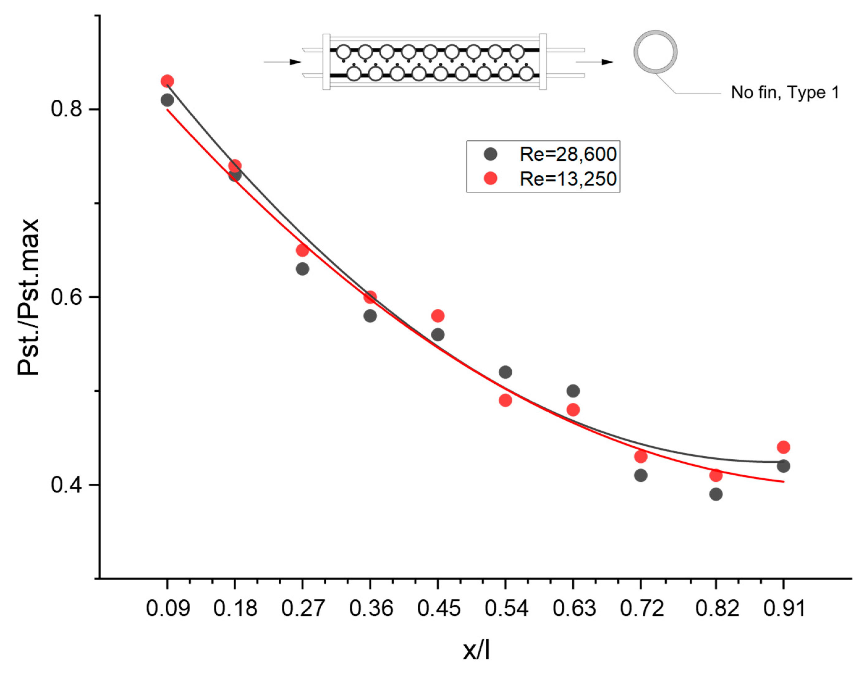 Sustainability 15 09448 g006