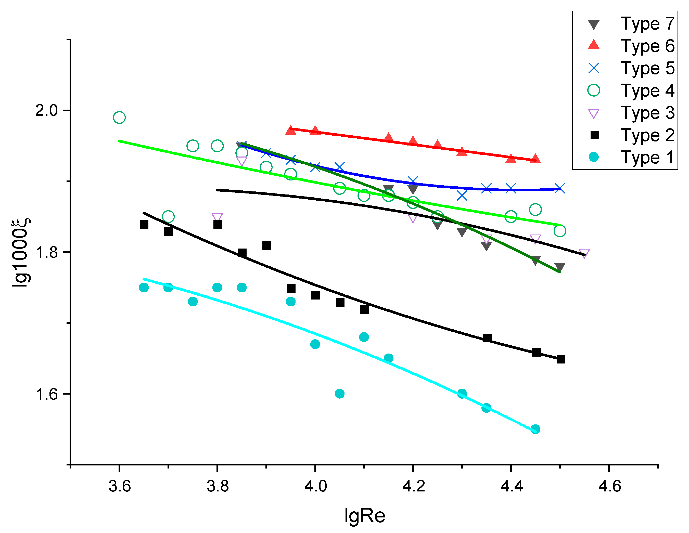 Sustainability 15 09448 g014