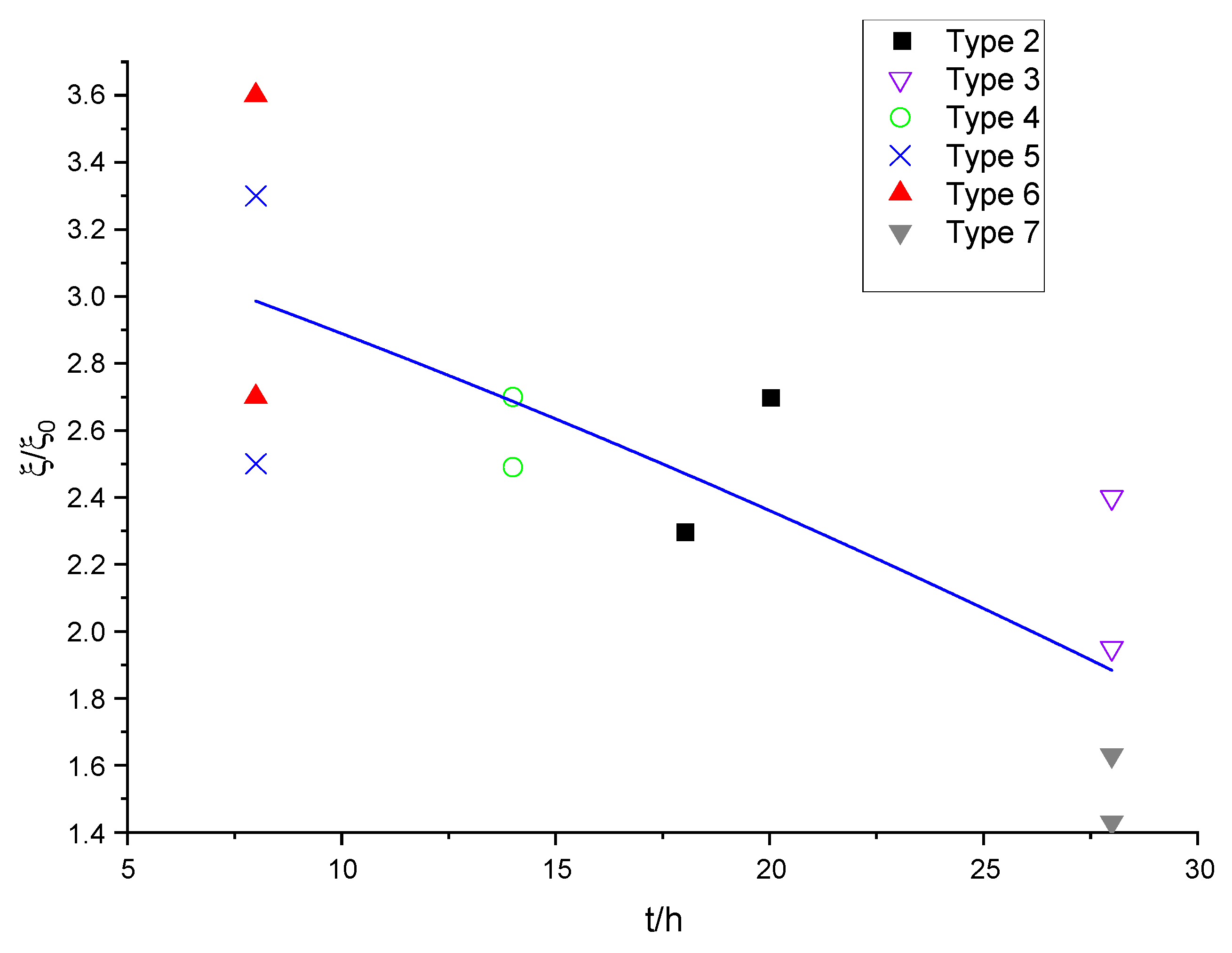 Sustainability 15 09448 g016