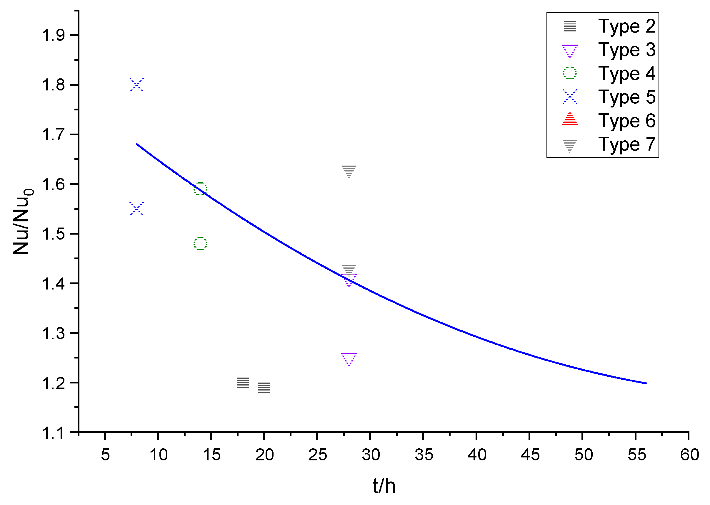 Sustainability 15 09448 g018