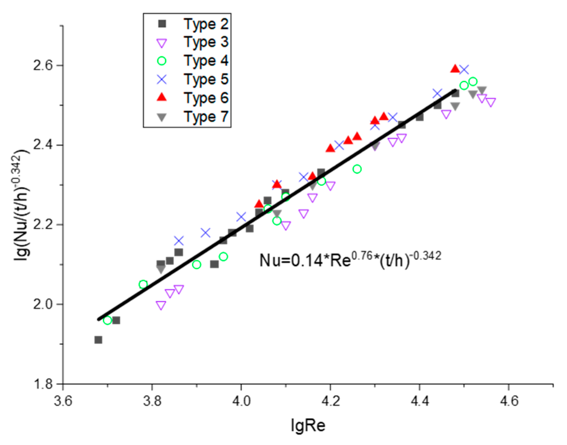 Sustainability 15 09448 g019