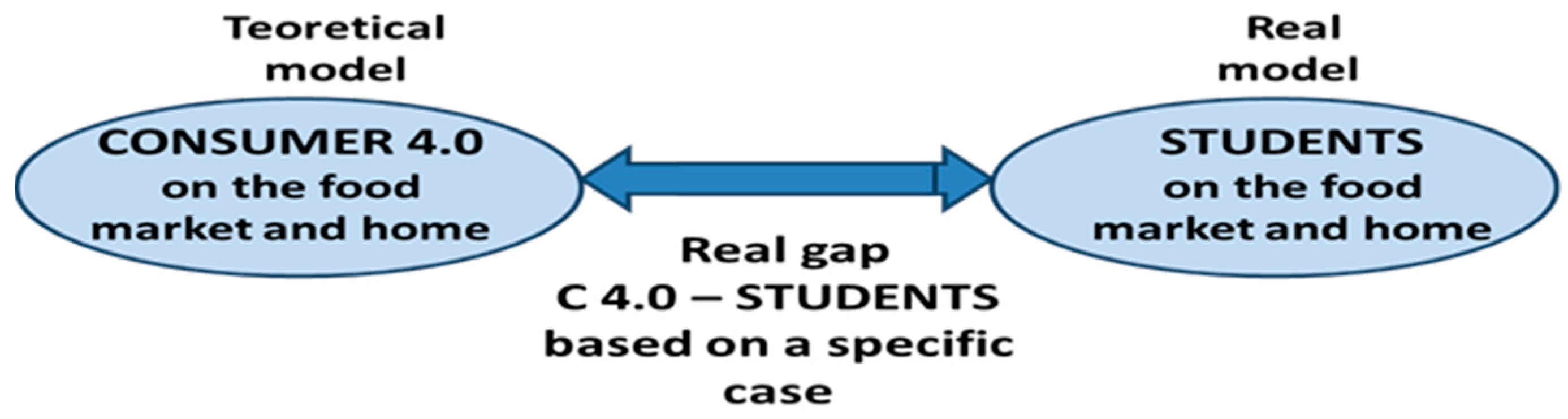 Sustainability 15 09449 g001