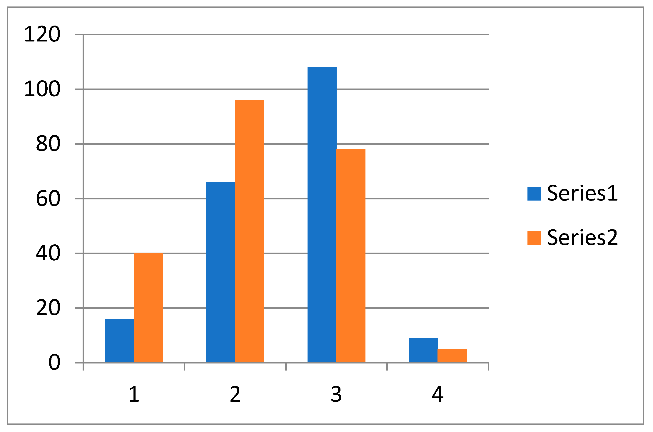 Sustainability 15 09449 g004