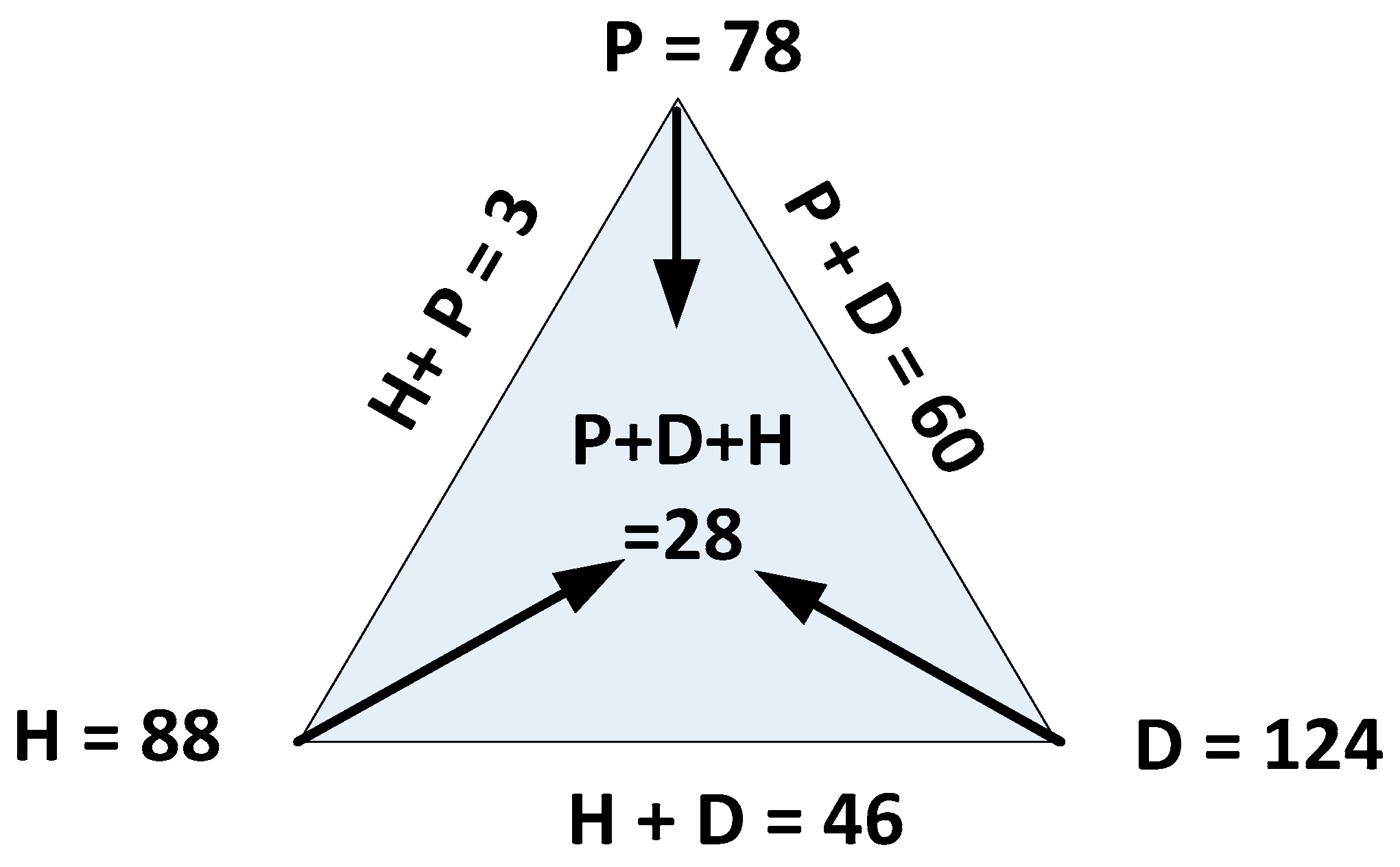 Sustainability 15 09449 g007