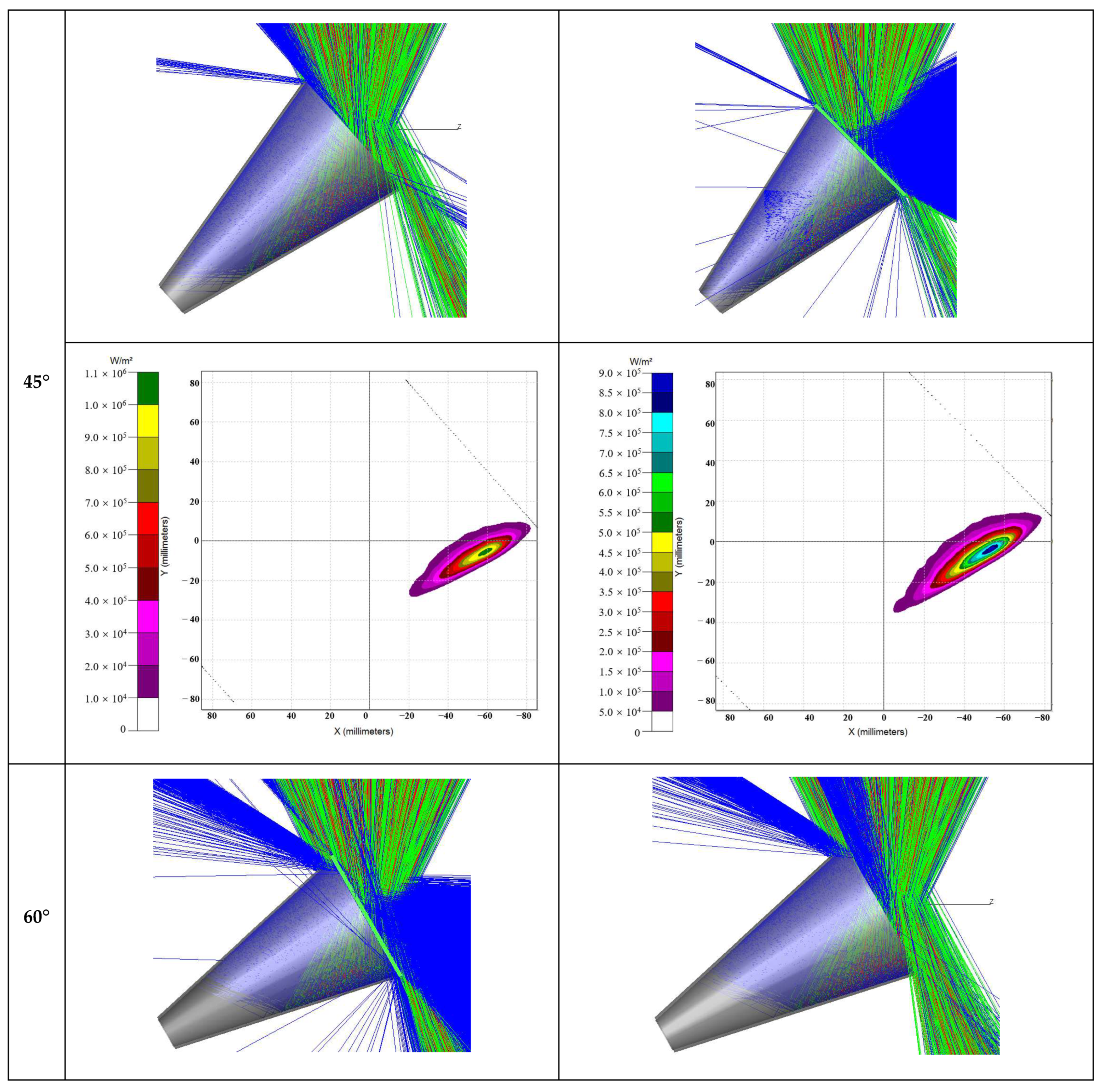 Sustainability 15 09450 g005c Sustainability 15 09450 g005c