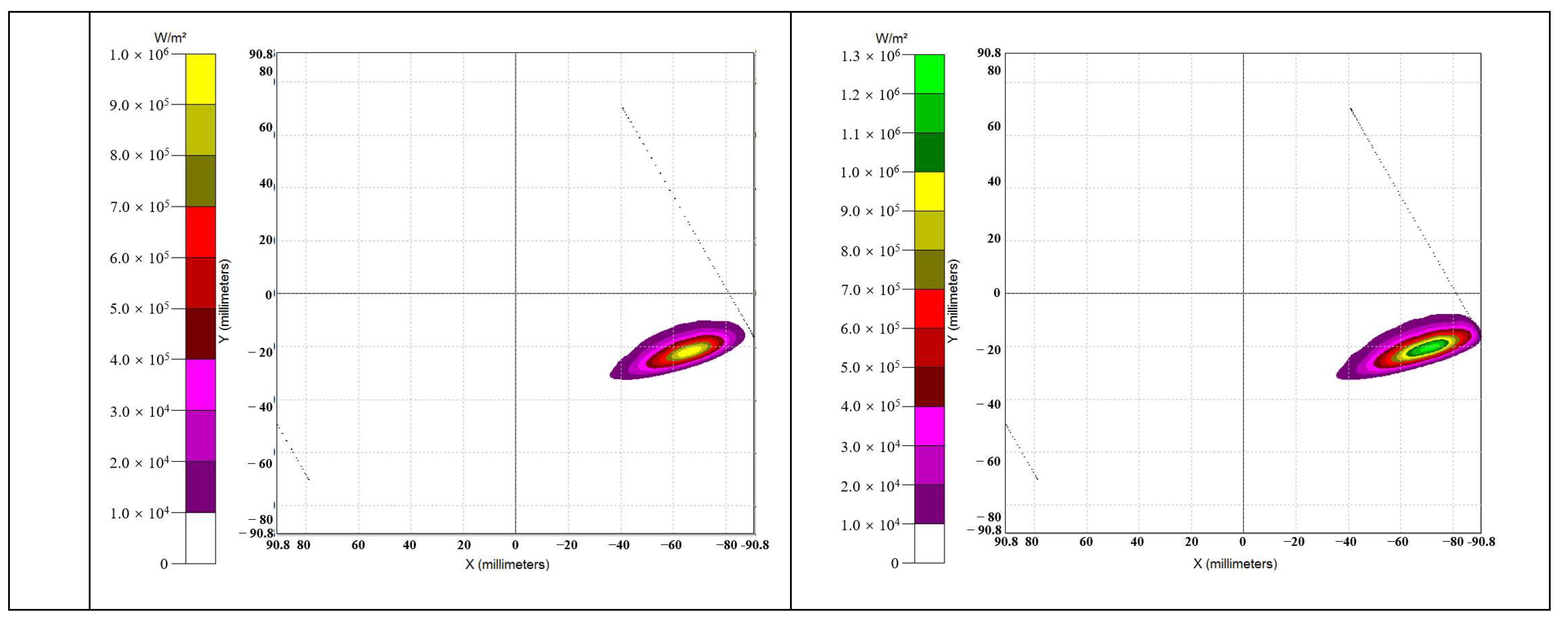 Sustainability 15 09450 g005d Sustainability 15 09450 g005d