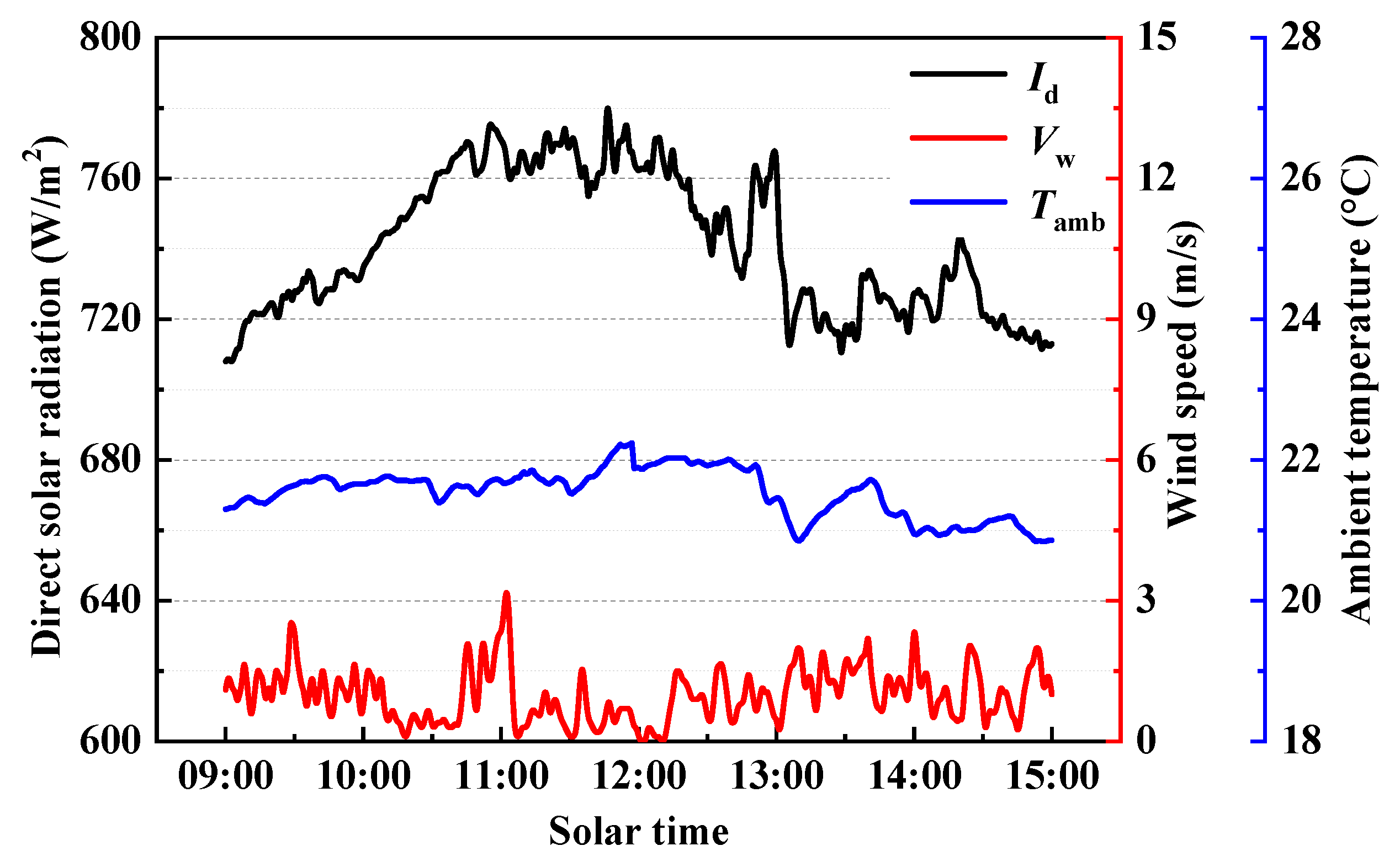Sustainability 15 09450 g011 Sustainability 15 09450 g011