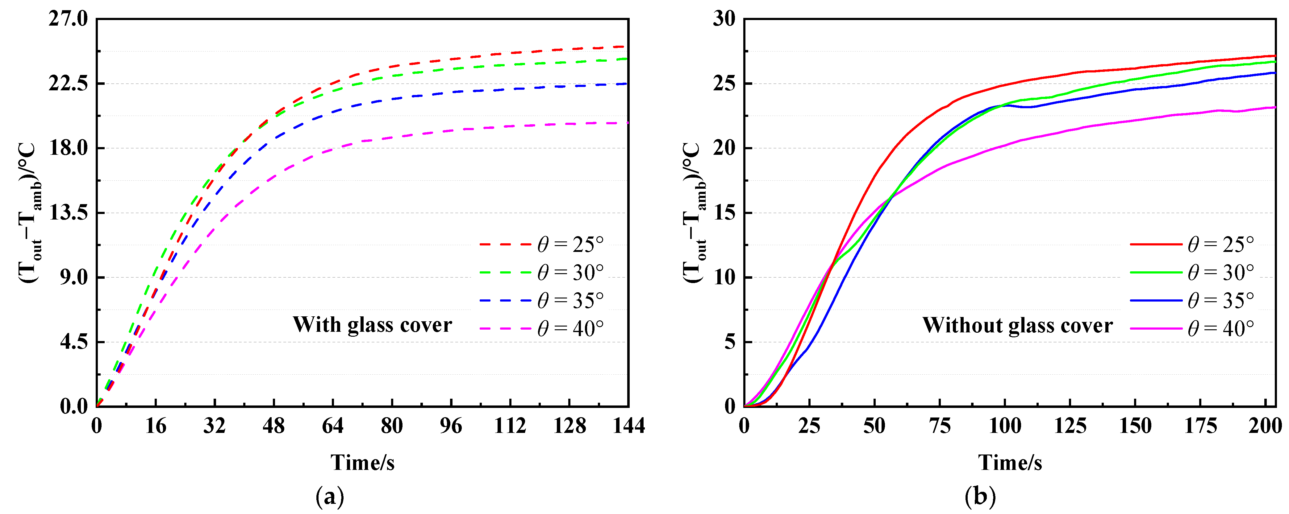 Sustainability 15 09450 g012 Sustainability 15 09450 g012
