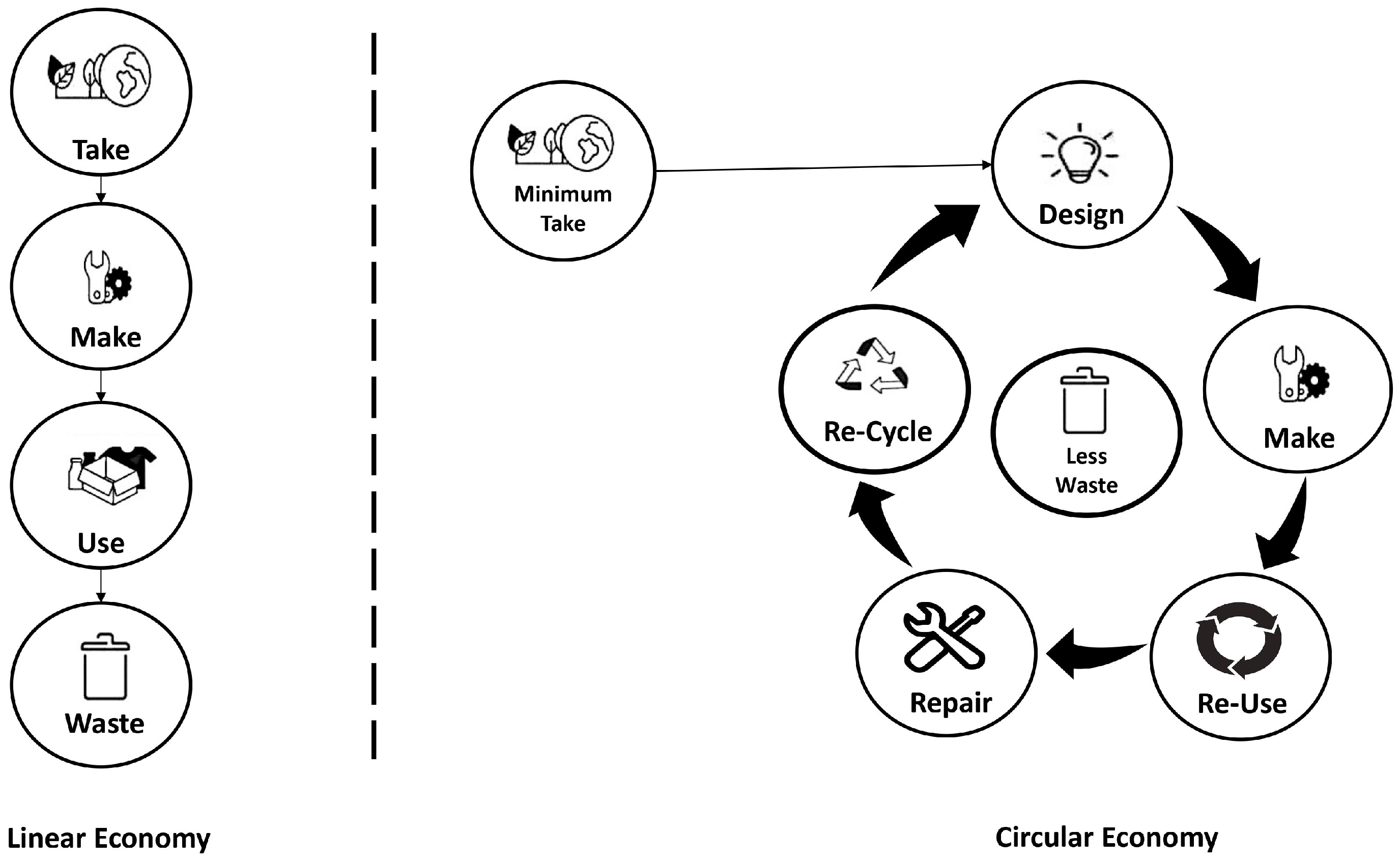 Sustainability 15 09451 g001 Sustainability 15 09451 g001