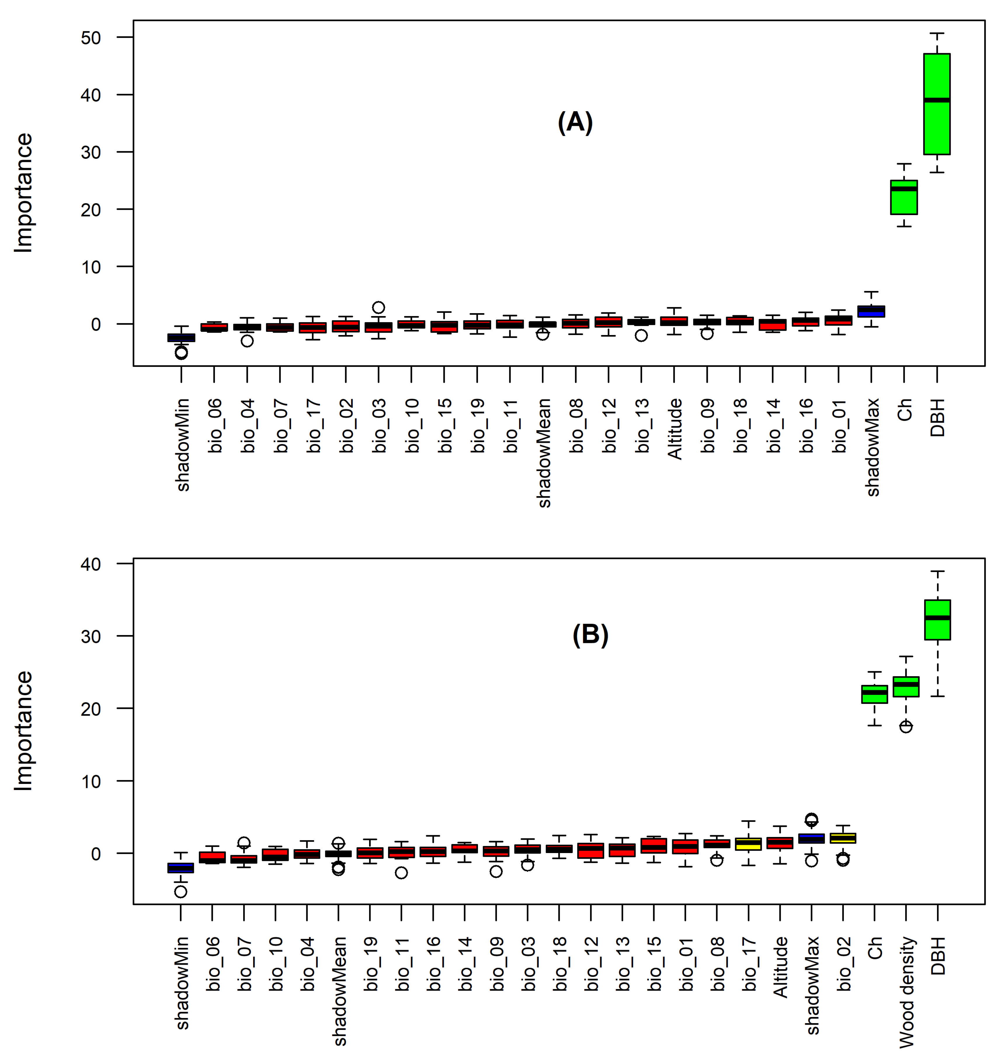 Sustainability 15 09452 g002