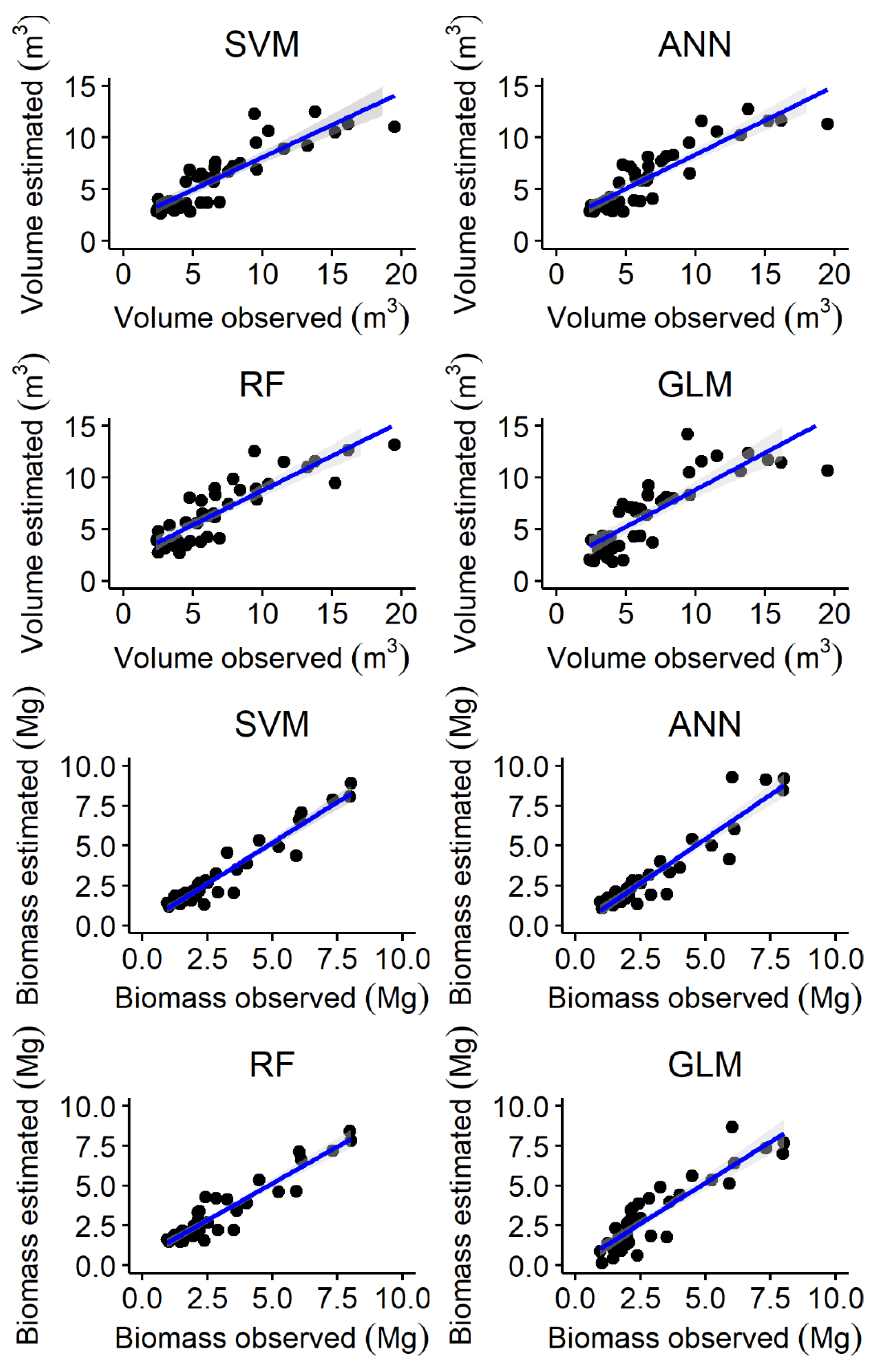 Sustainability 15 09452 g003