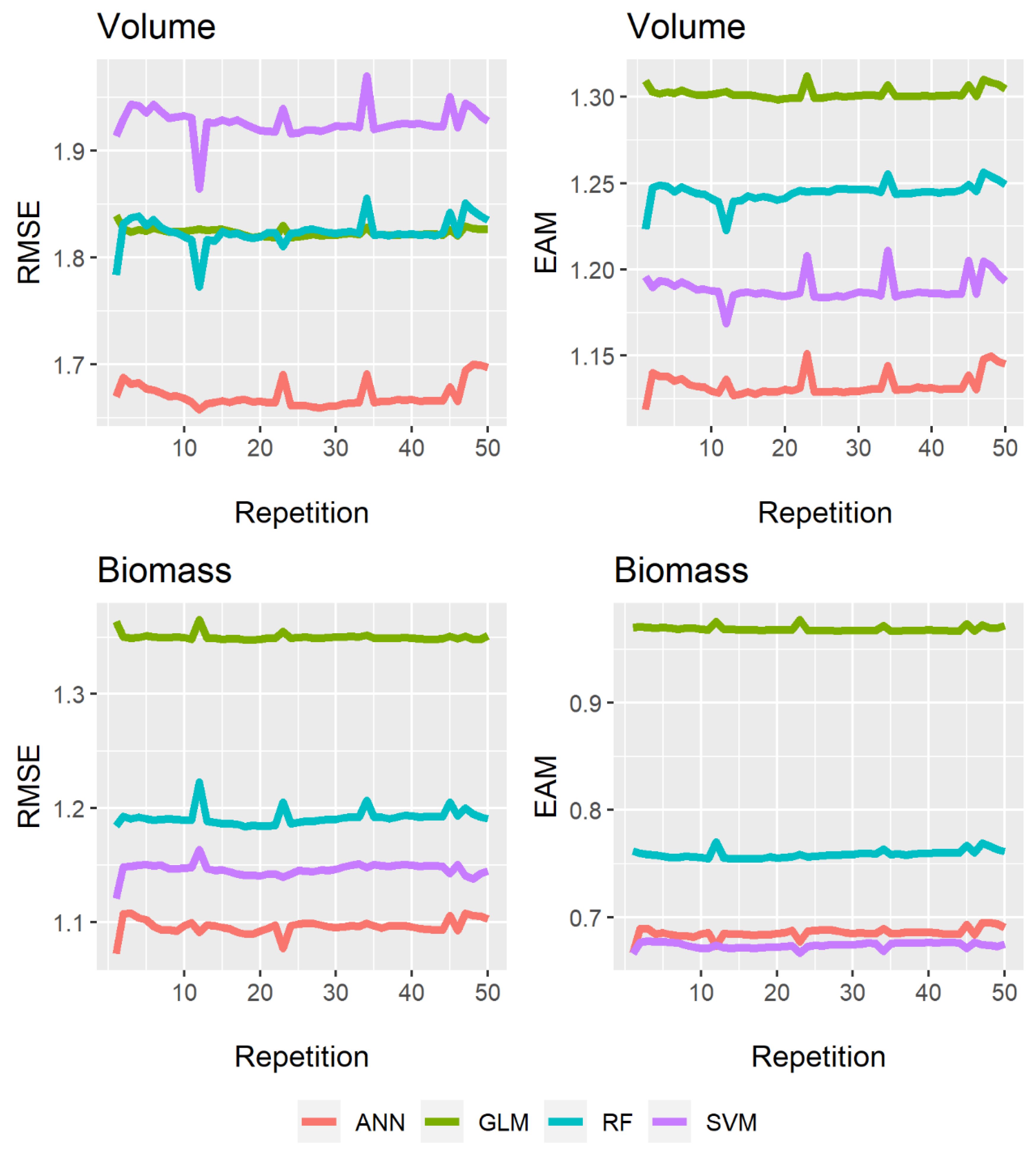 Sustainability 15 09452 g004