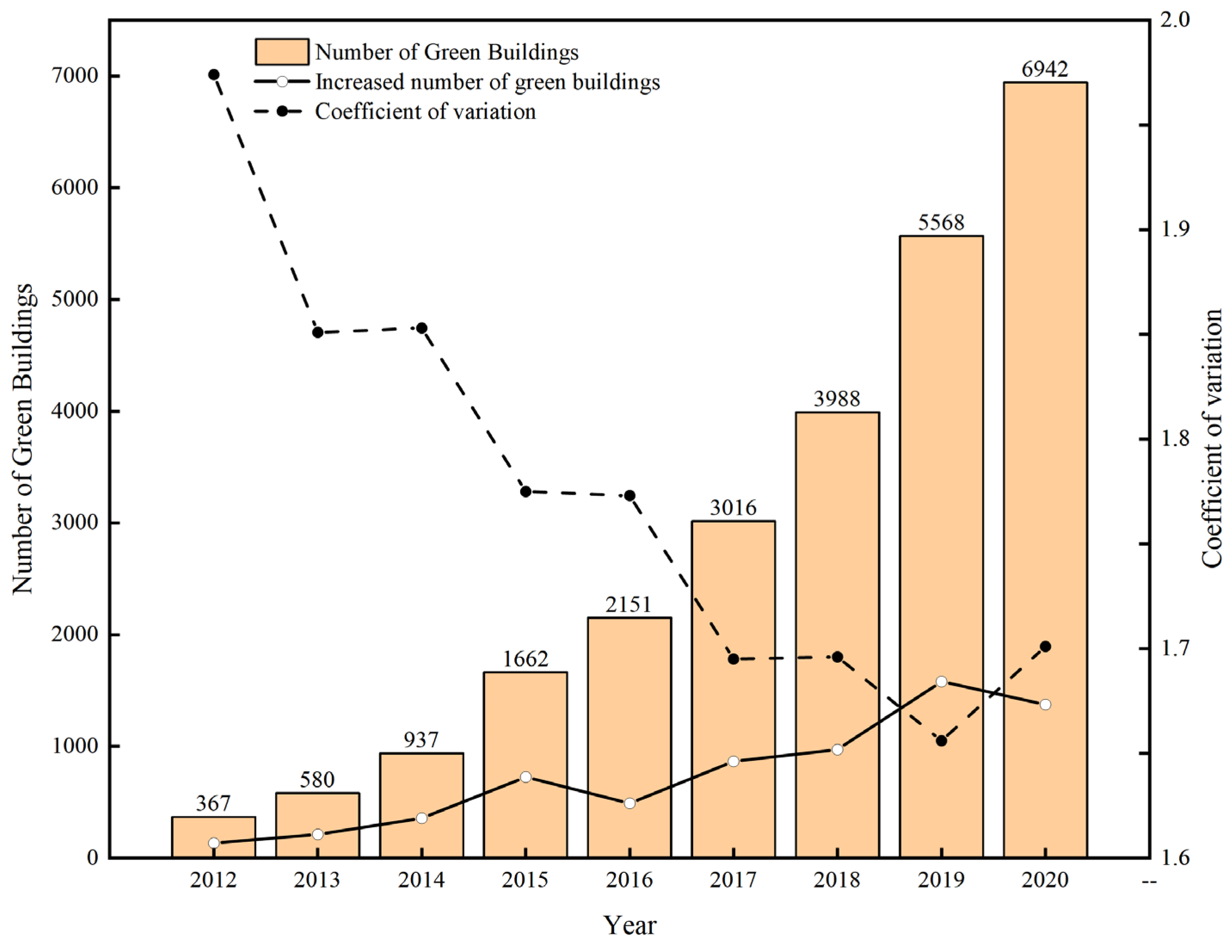 Sustainability 15 09457 g004