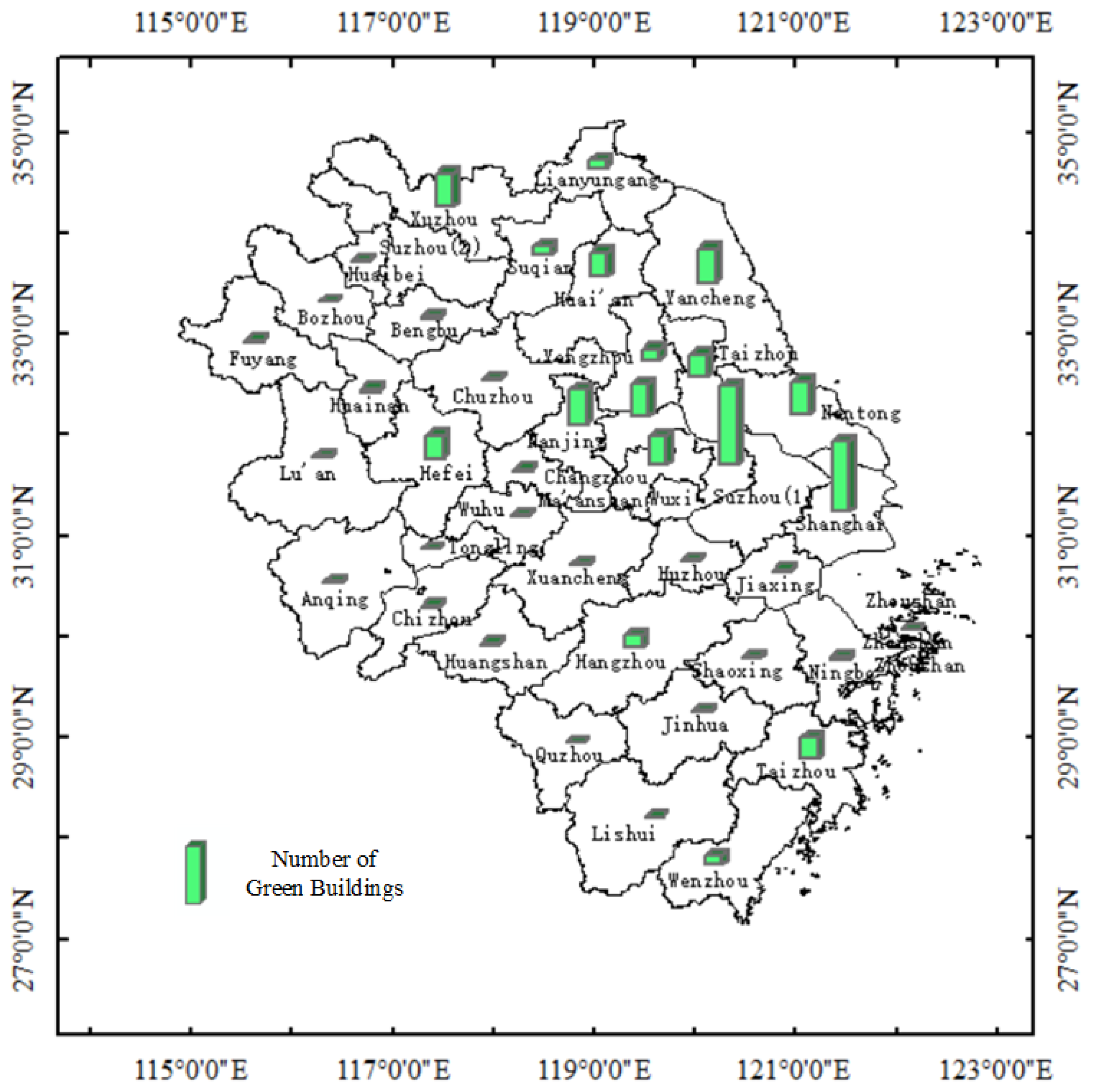 Sustainability 15 09457 g007