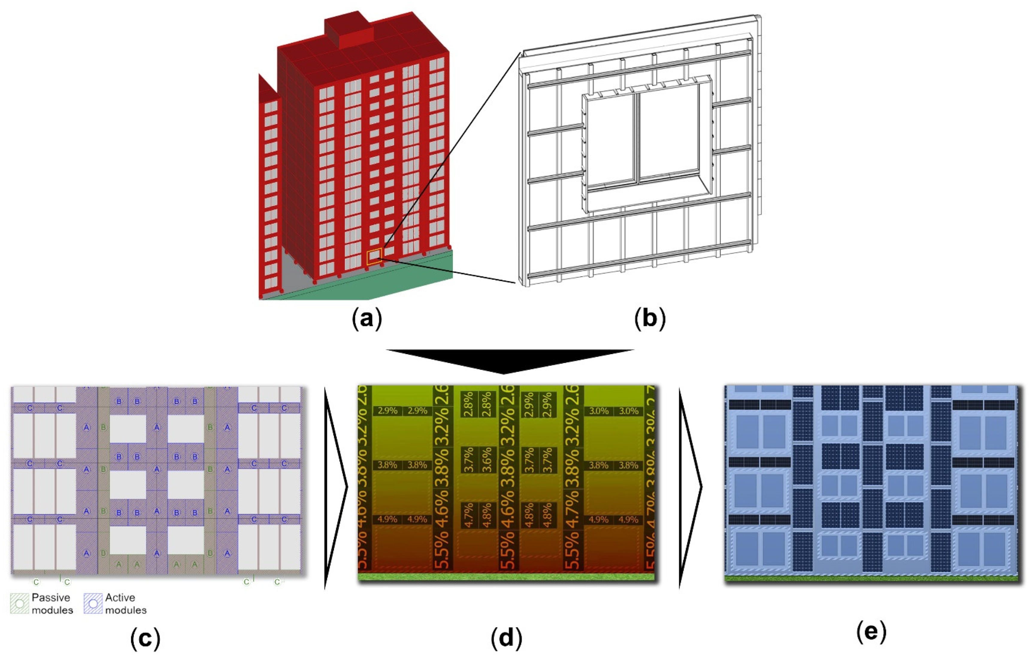 Sustainability 15 09460 g002 Sustainability 15 09460 g002