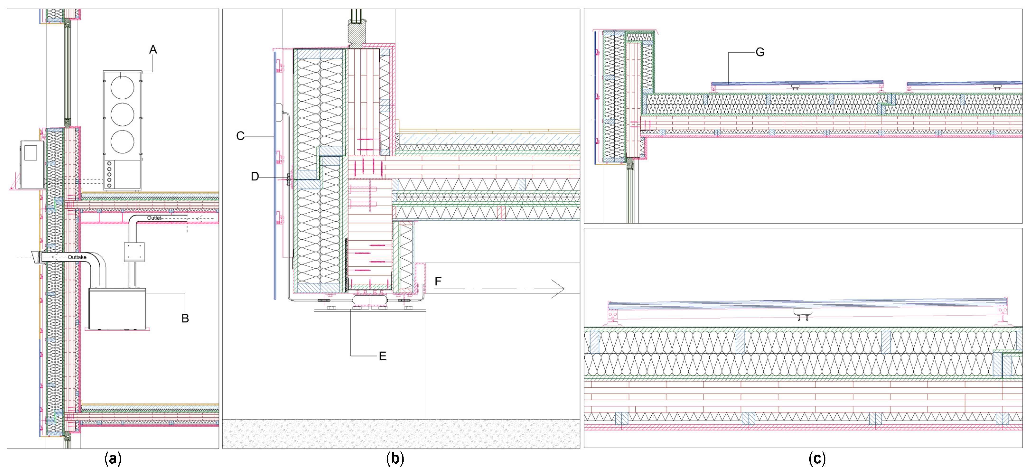 Sustainability 15 09460 g004 Sustainability 15 09460 g004