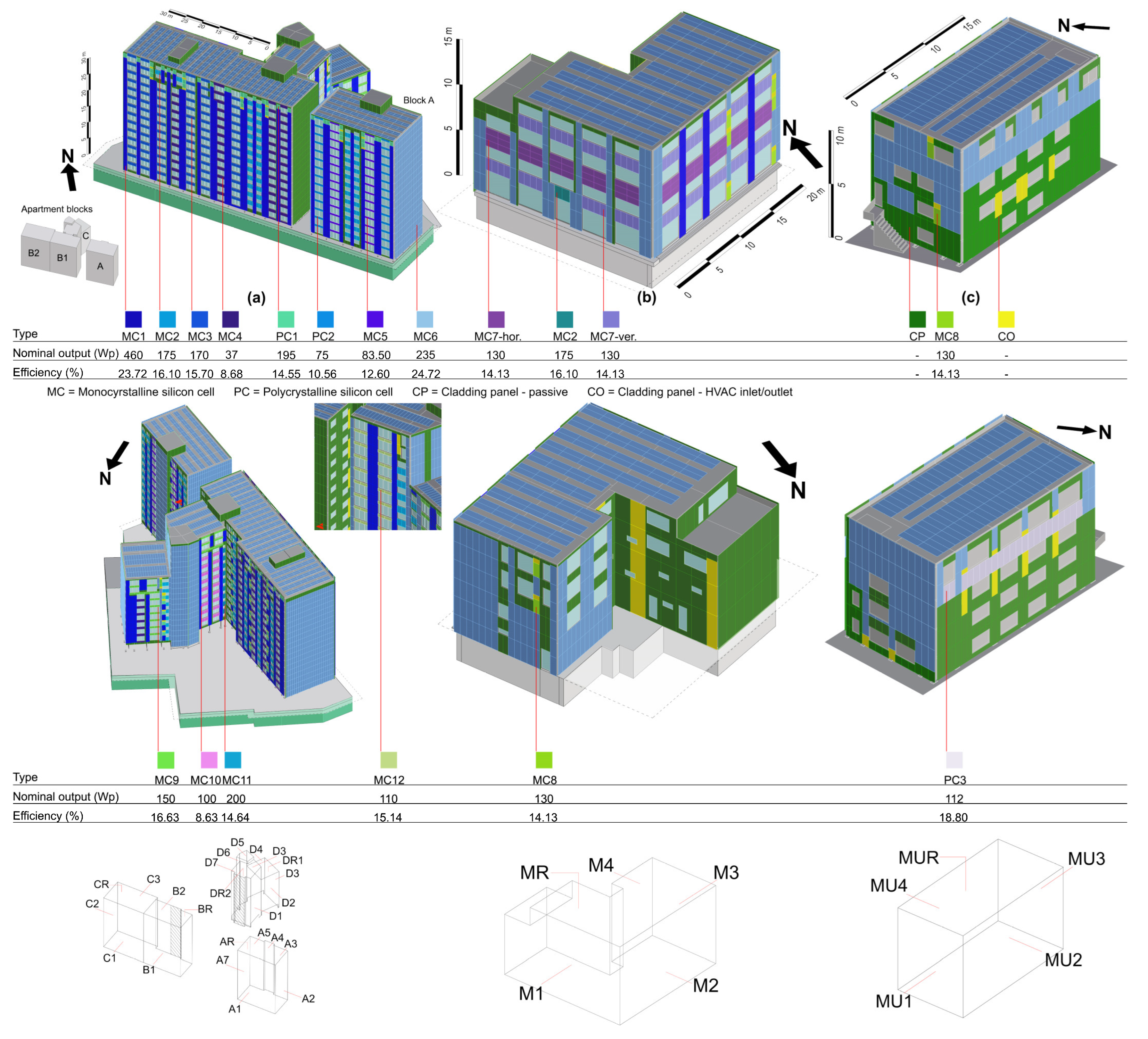 Sustainability 15 09460 g005 Sustainability 15 09460 g005