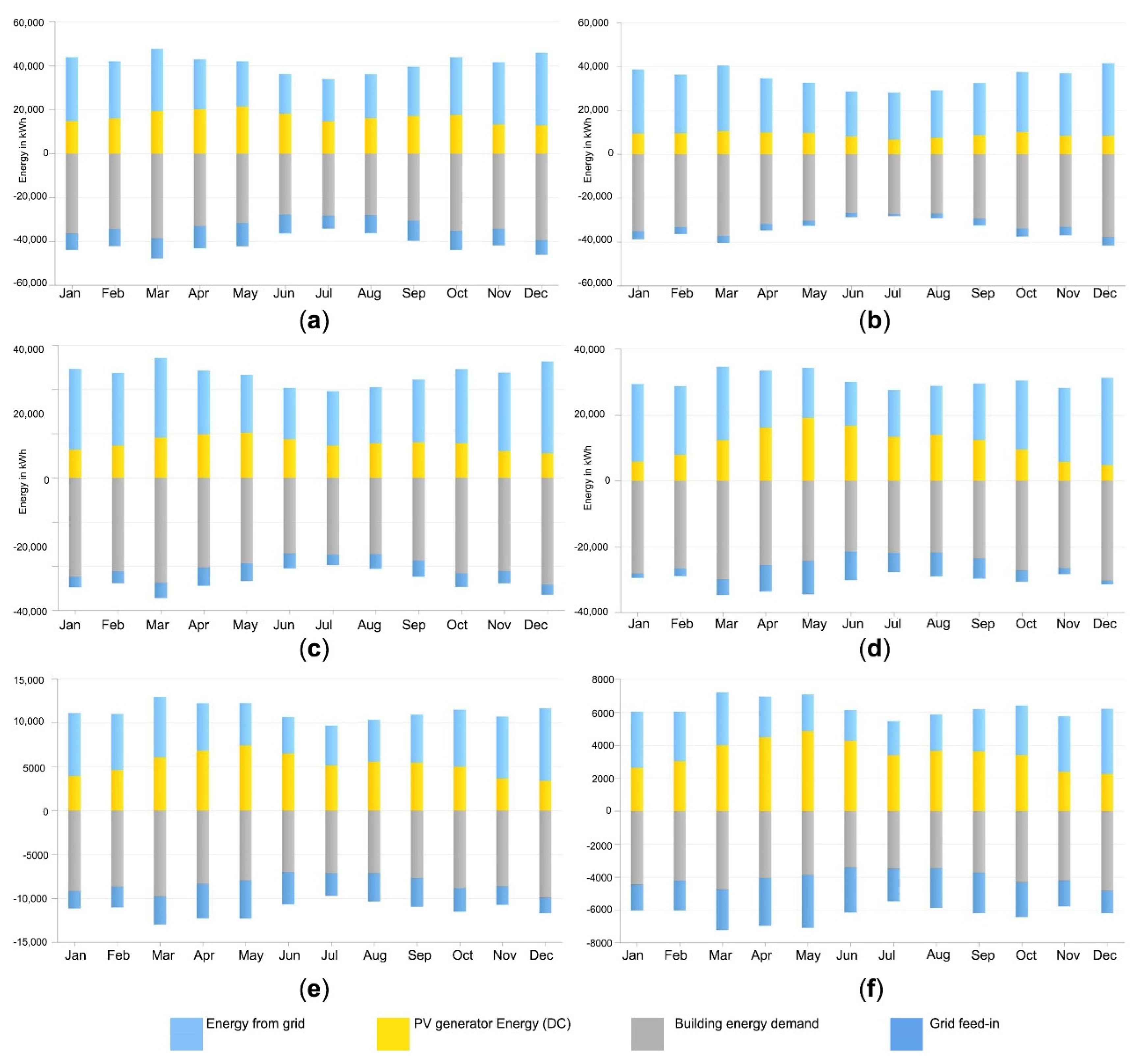 Sustainability 15 09460 g008 Sustainability 15 09460 g008