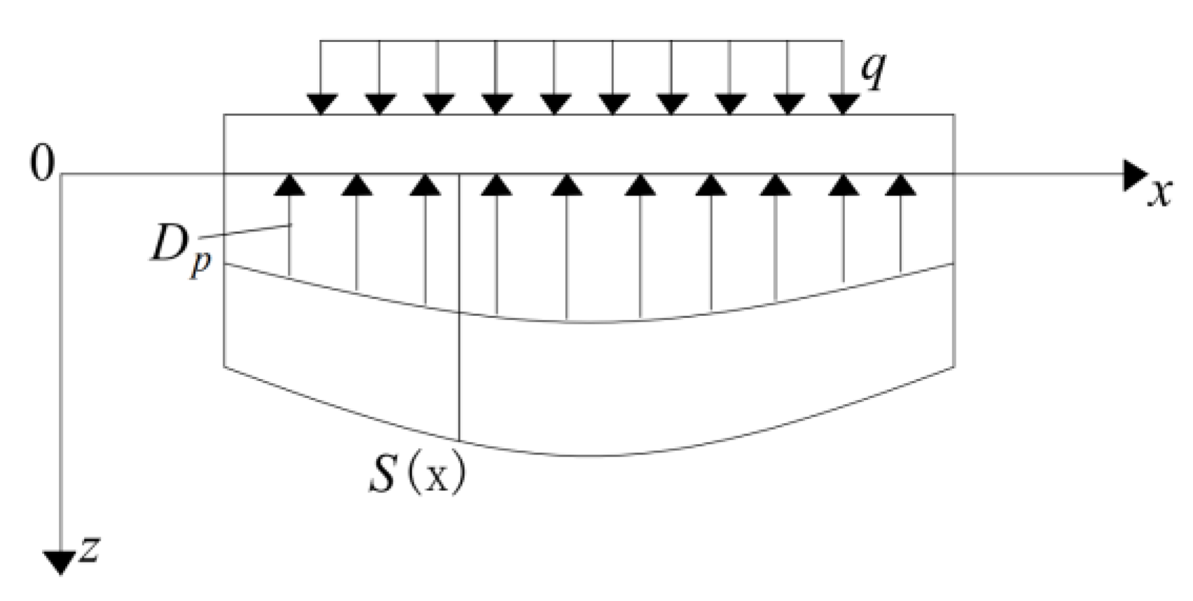 Sustainability 15 09462 g004