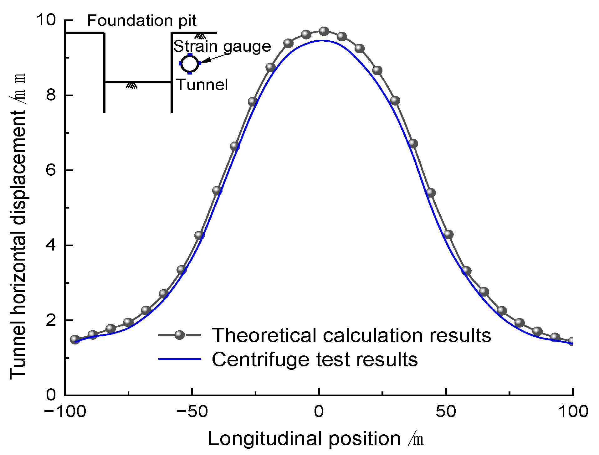 Sustainability 15 09462 g005