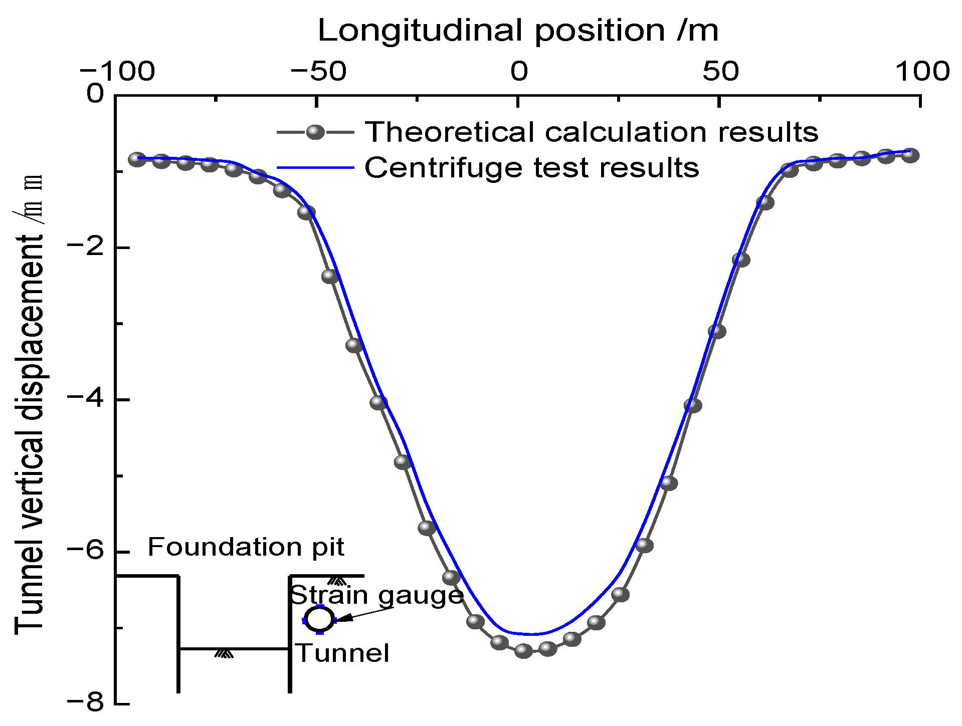 Sustainability 15 09462 g006