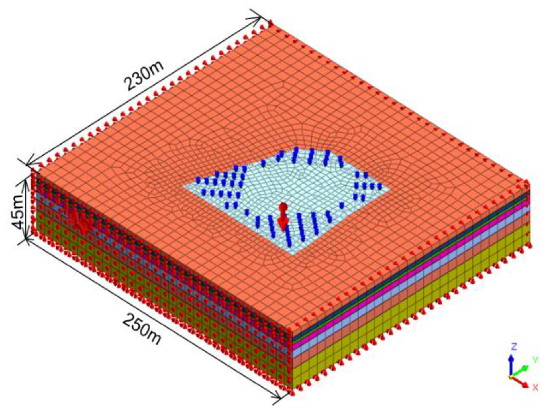 Sustainability 15 09462 g007