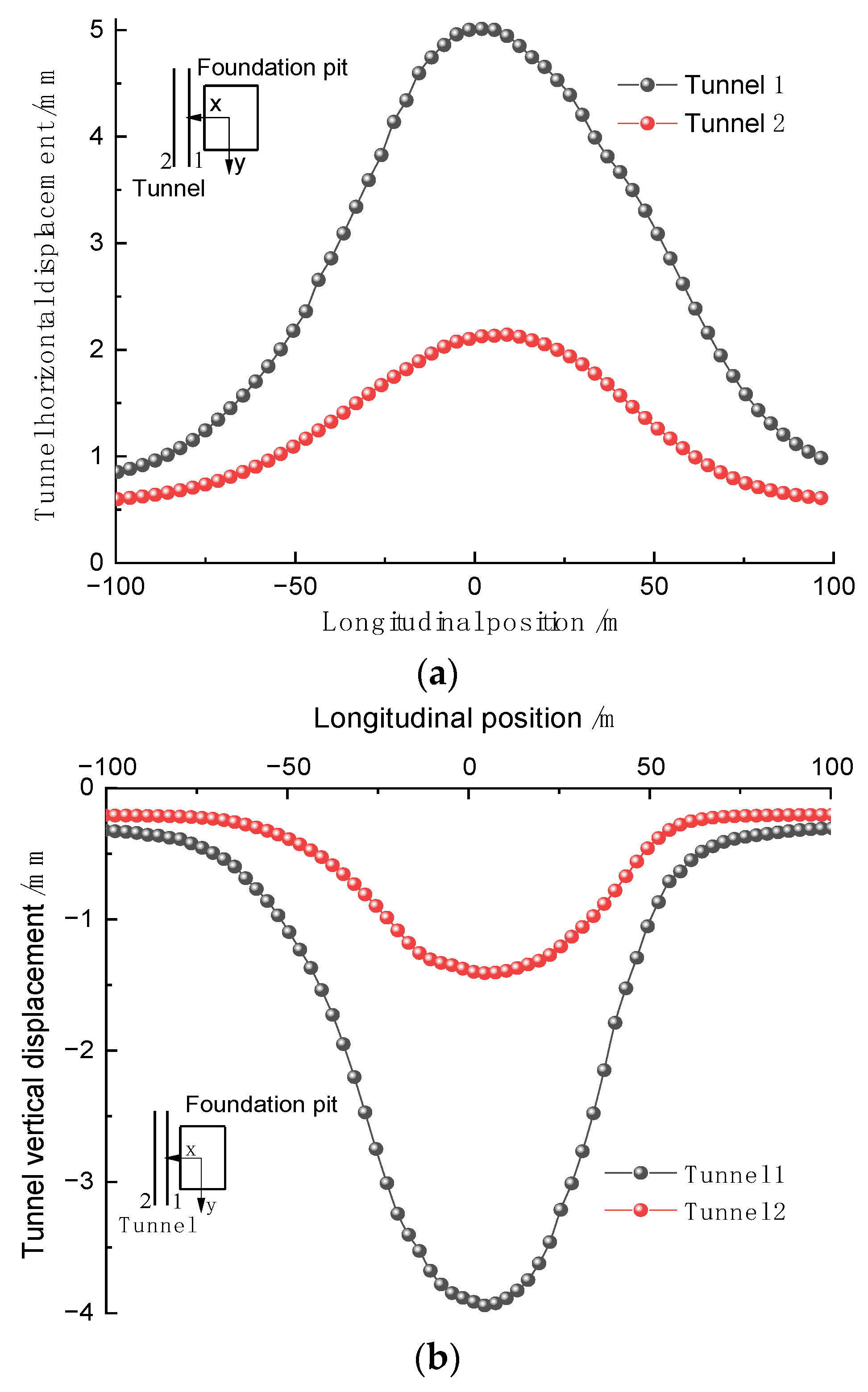Sustainability 15 09462 g009