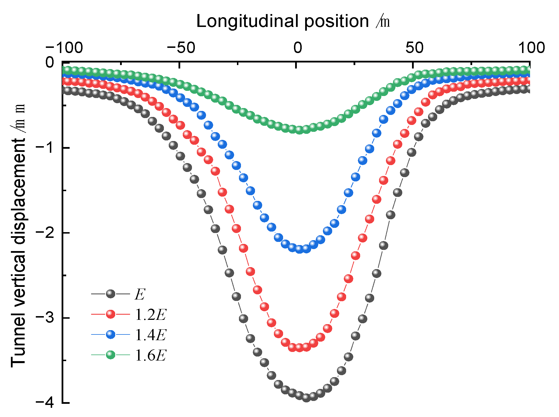 Sustainability 15 09462 g011