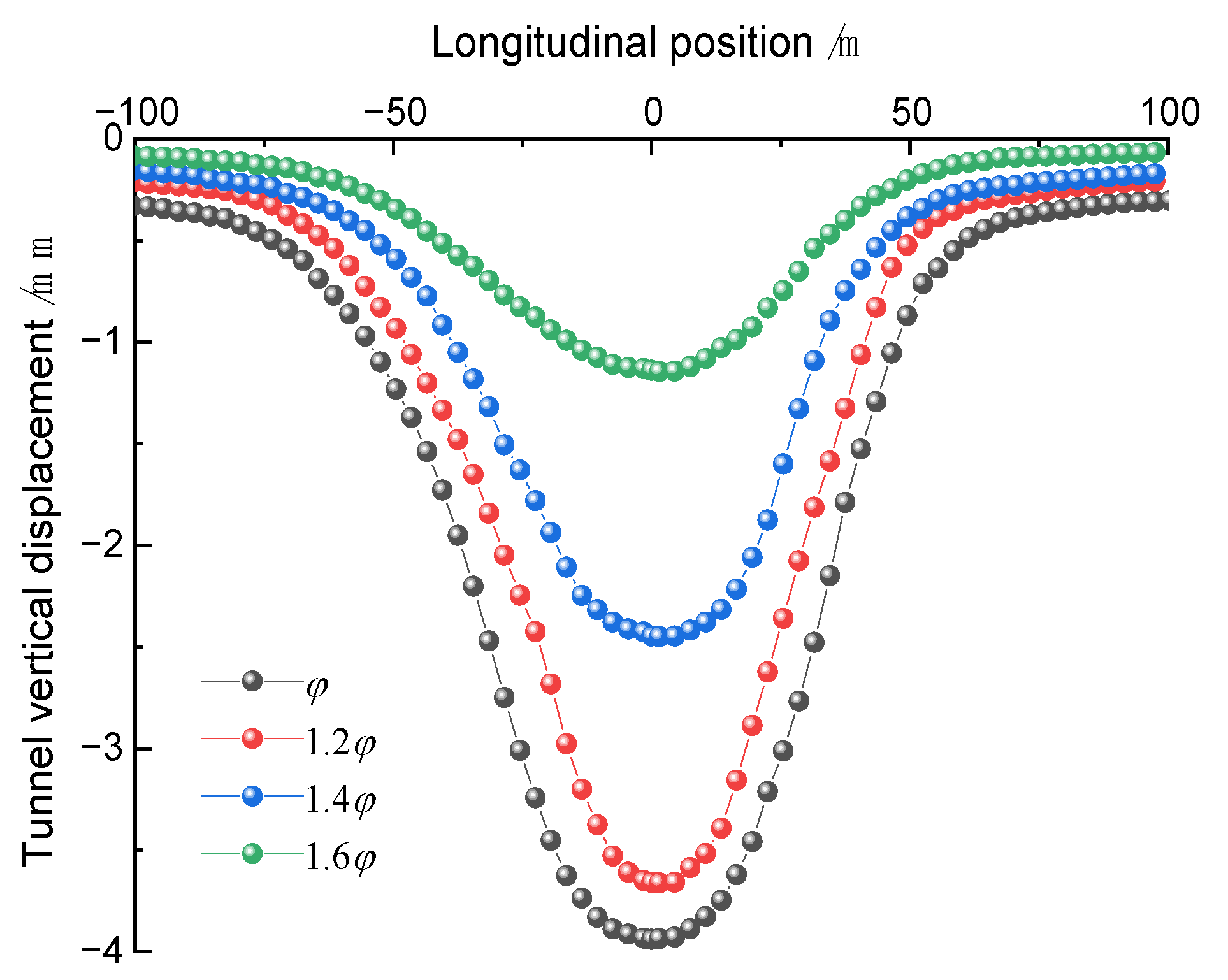 Sustainability 15 09462 g013