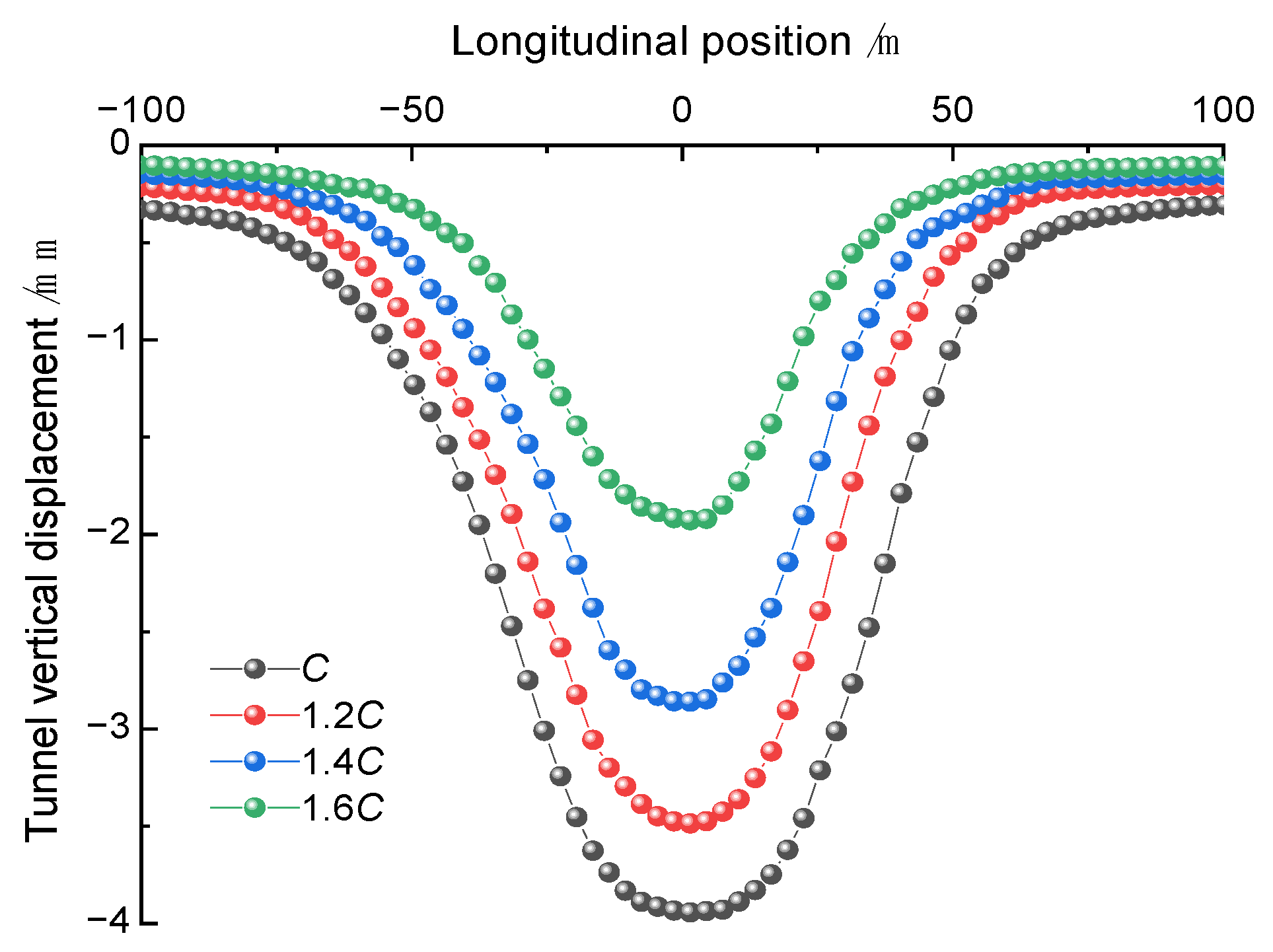 Sustainability 15 09462 g015