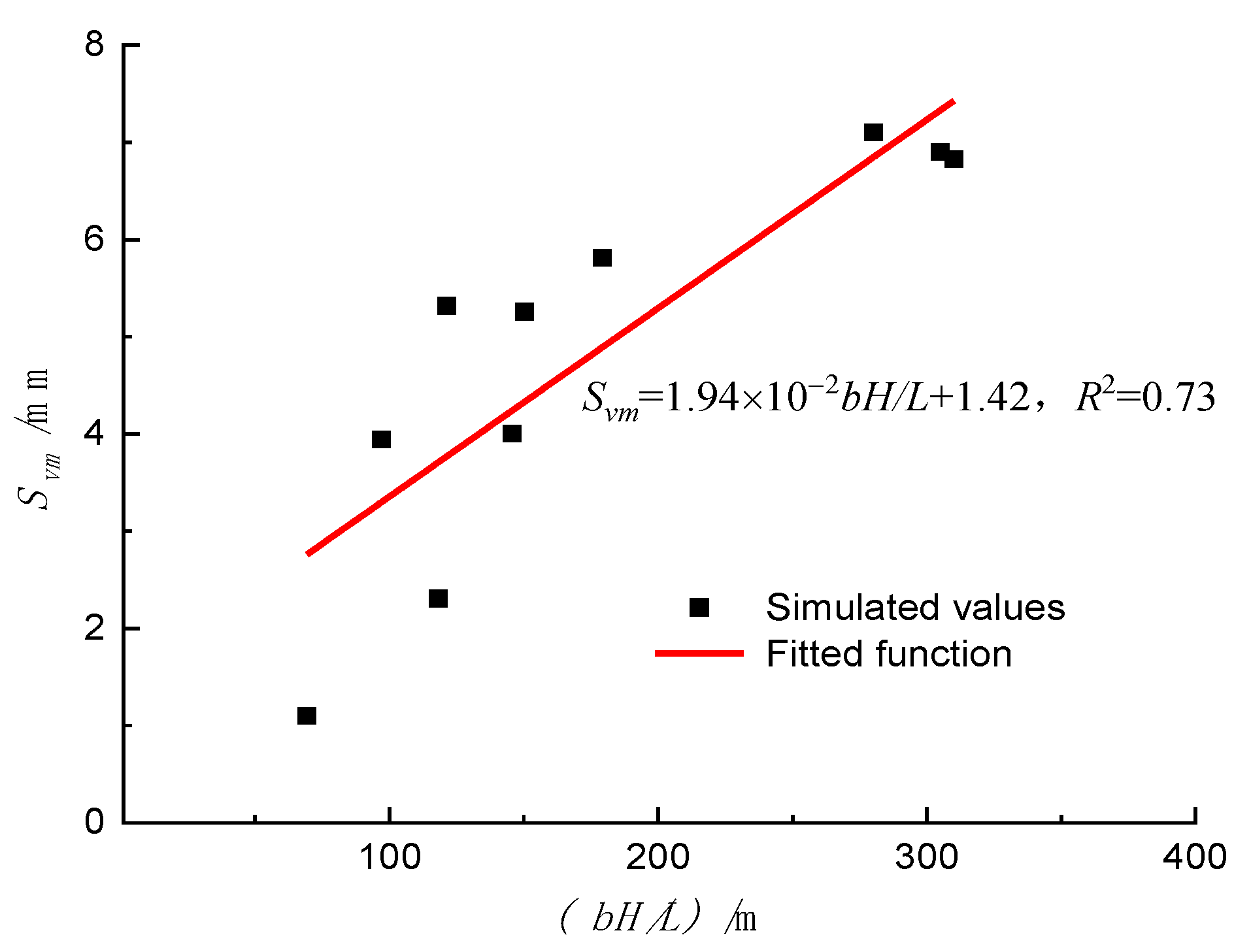 Sustainability 15 09462 g021