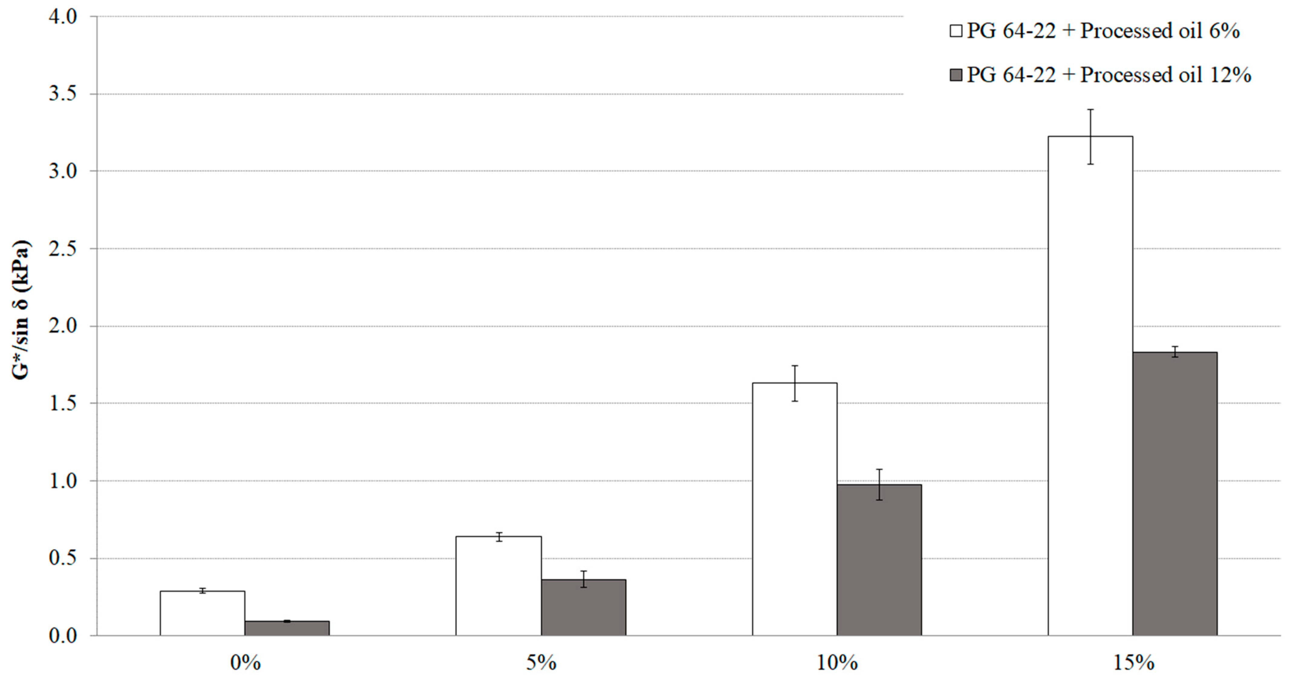 Sustainability 15 09464 g006 Sustainability 15 09464 g006
