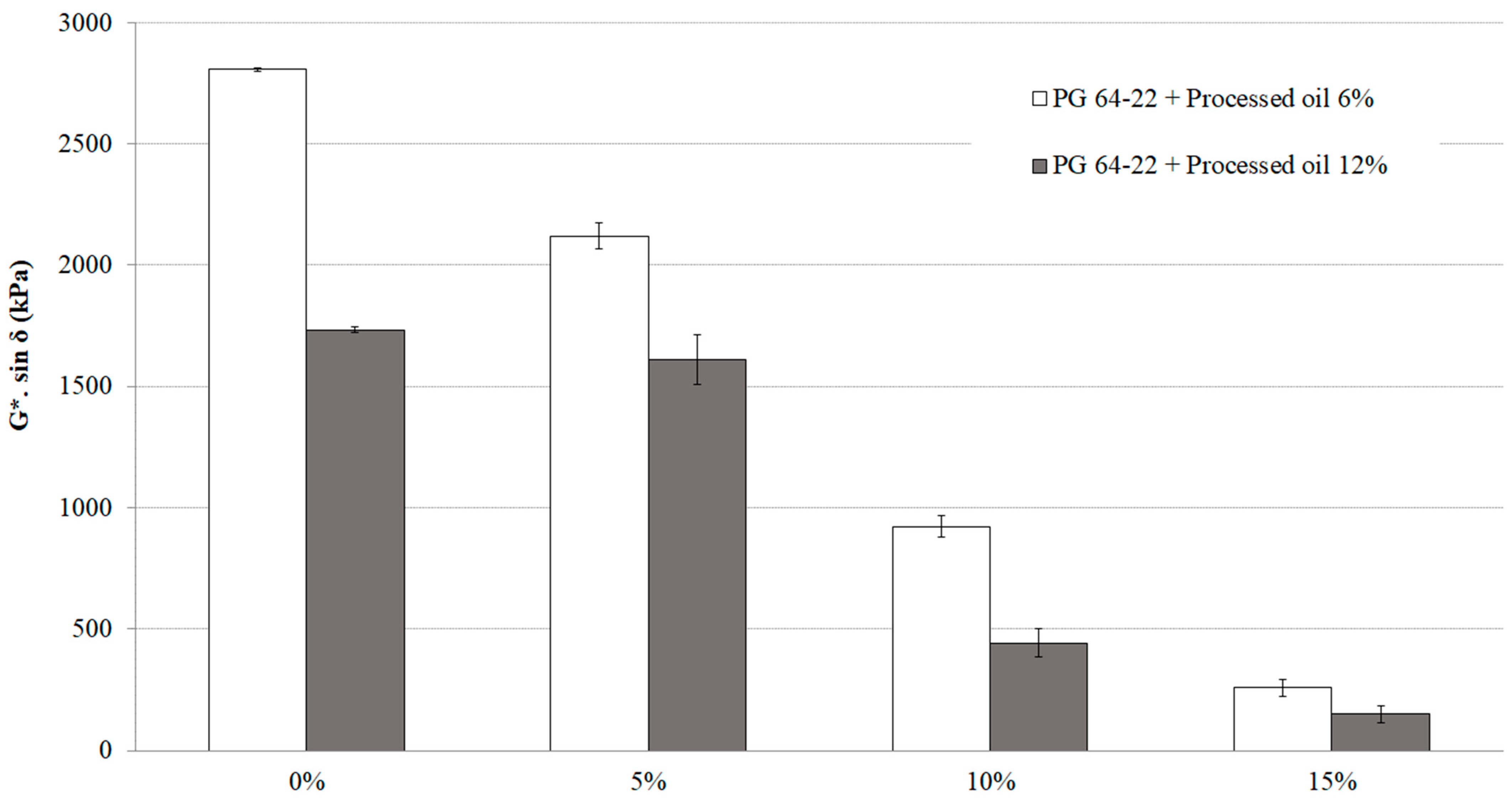 Sustainability 15 09464 g007 Sustainability 15 09464 g007