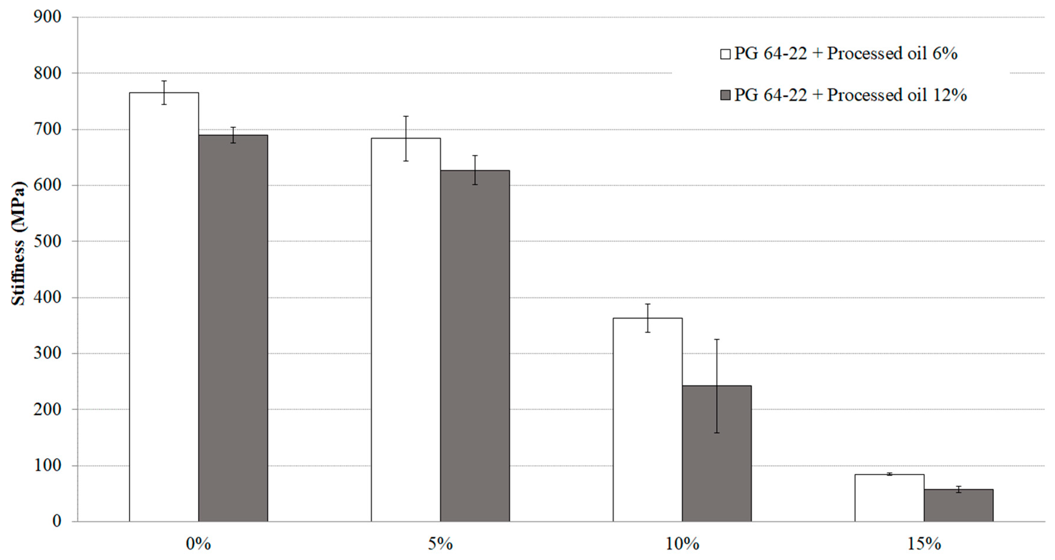 Sustainability 15 09464 g009 Sustainability 15 09464 g009