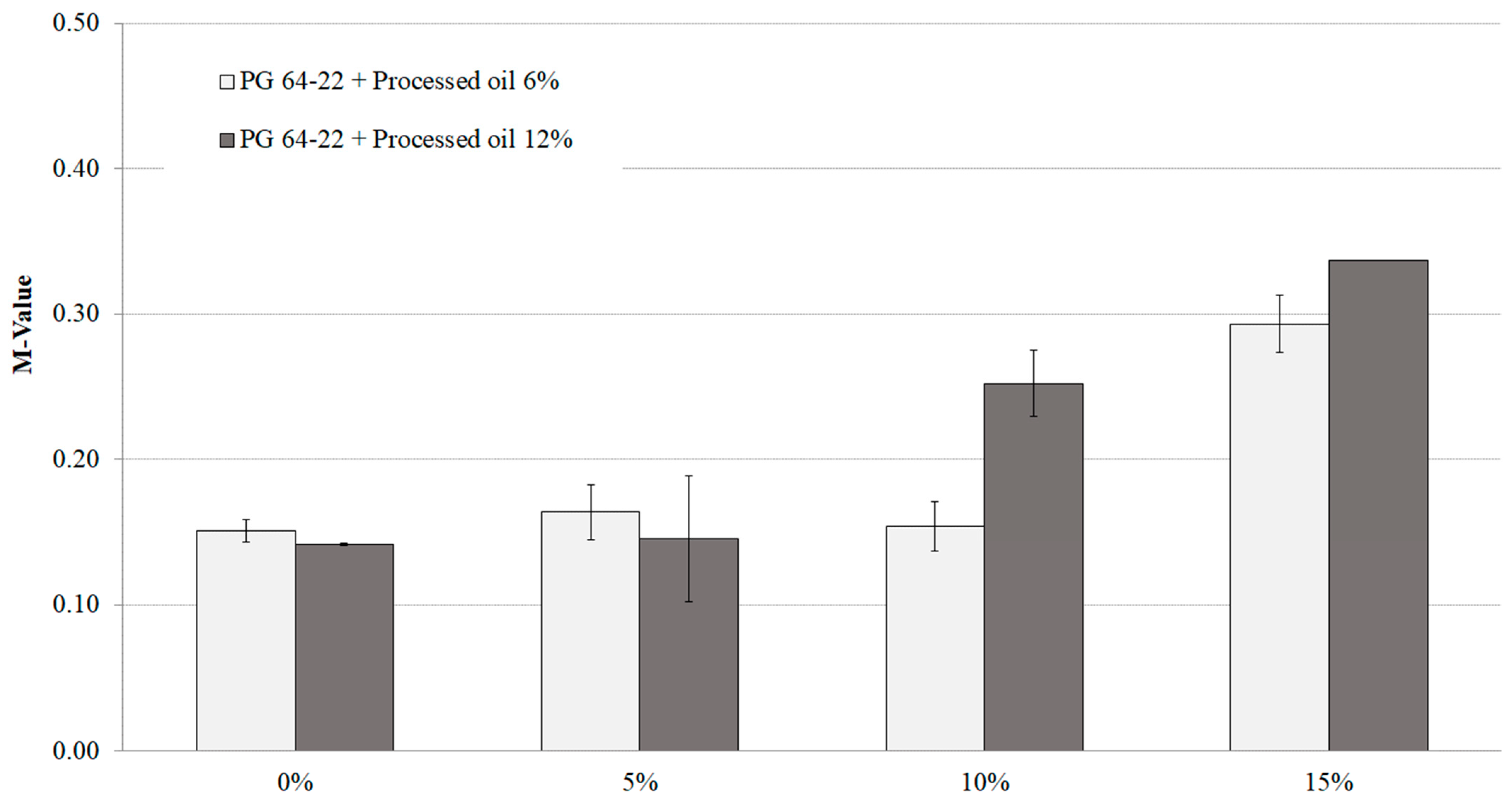 Sustainability 15 09464 g011 Sustainability 15 09464 g011