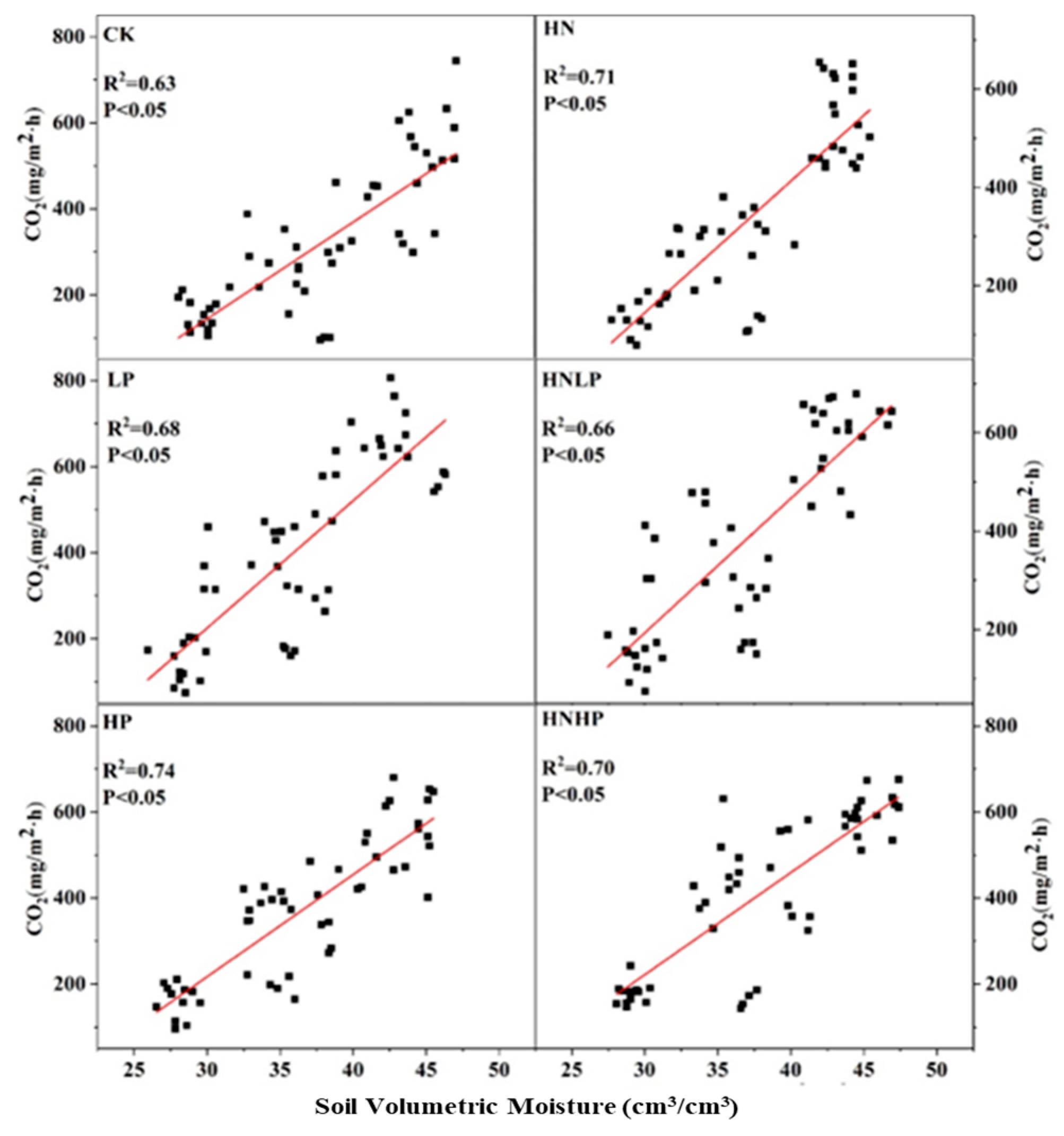 Sustainability 15 09466 g003 Sustainability 15 09466 g003