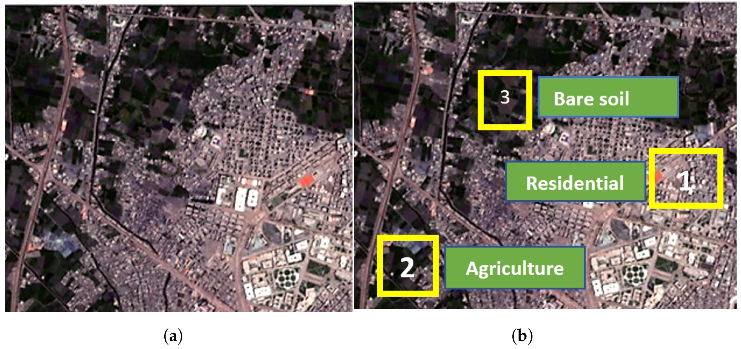Sustainability 15 09467 g005