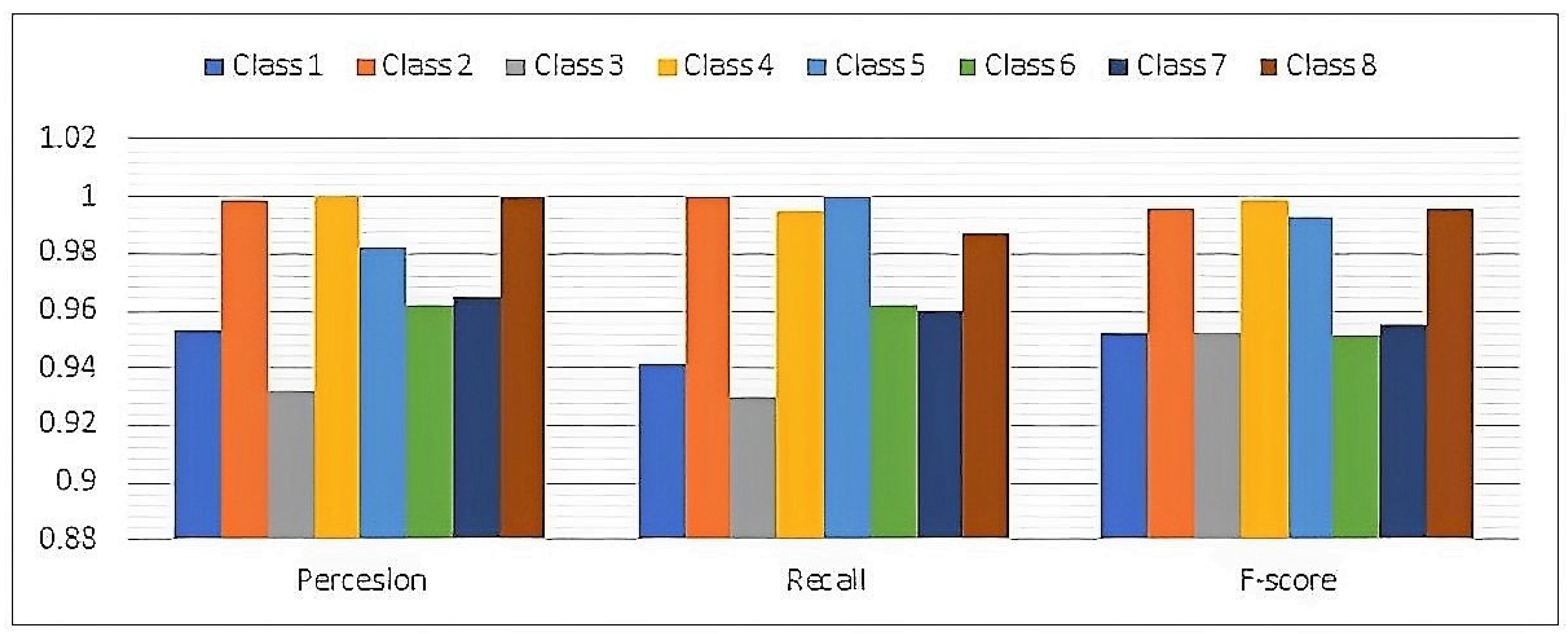 Sustainability 15 09467 g008
