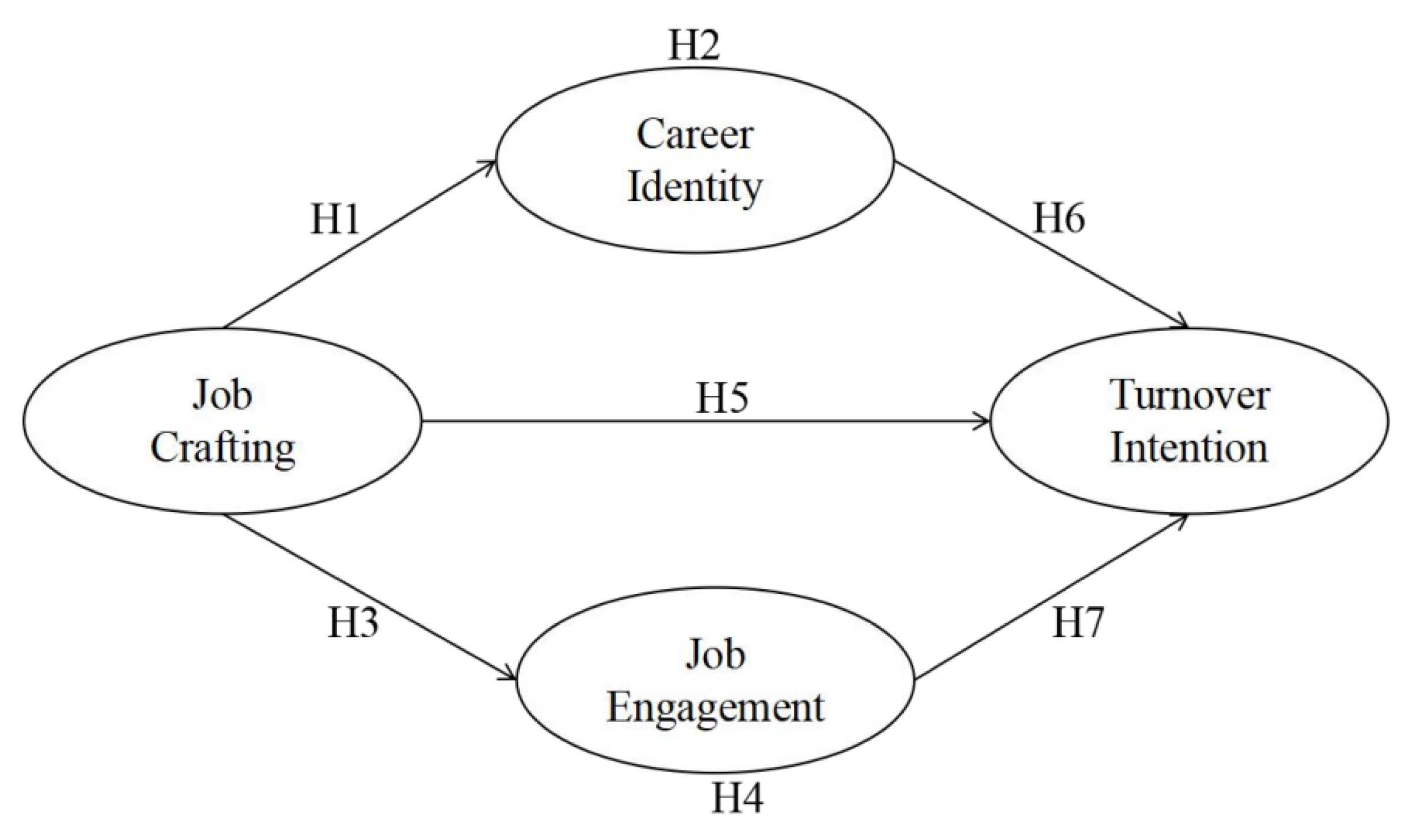 Sustainability 15 09468 g001 Sustainability 15 09468 g001