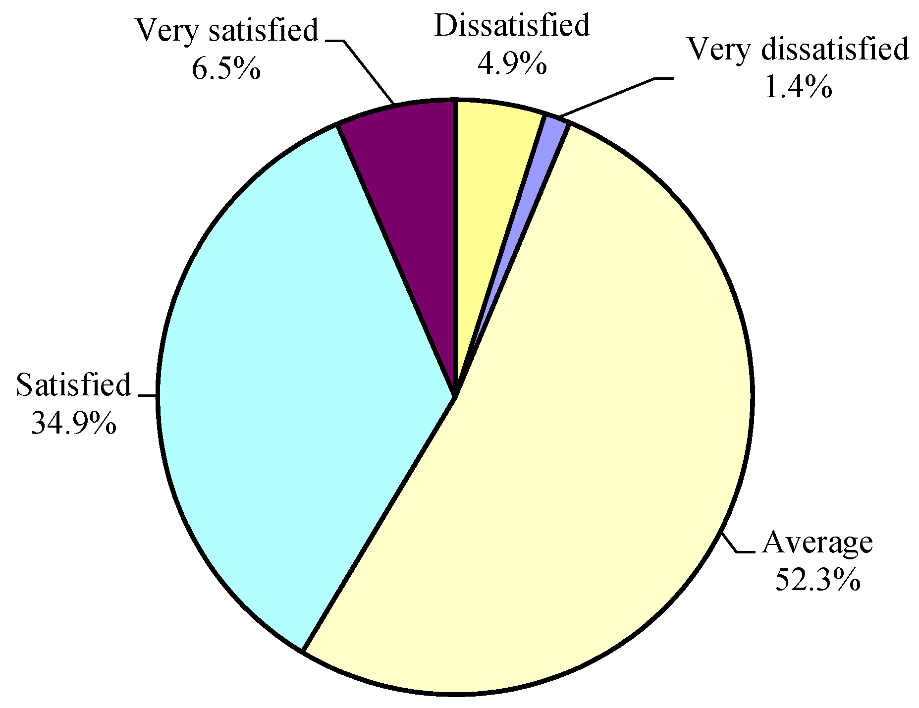 Sustainability 15 09469 g002 Sustainability 15 09469 g002