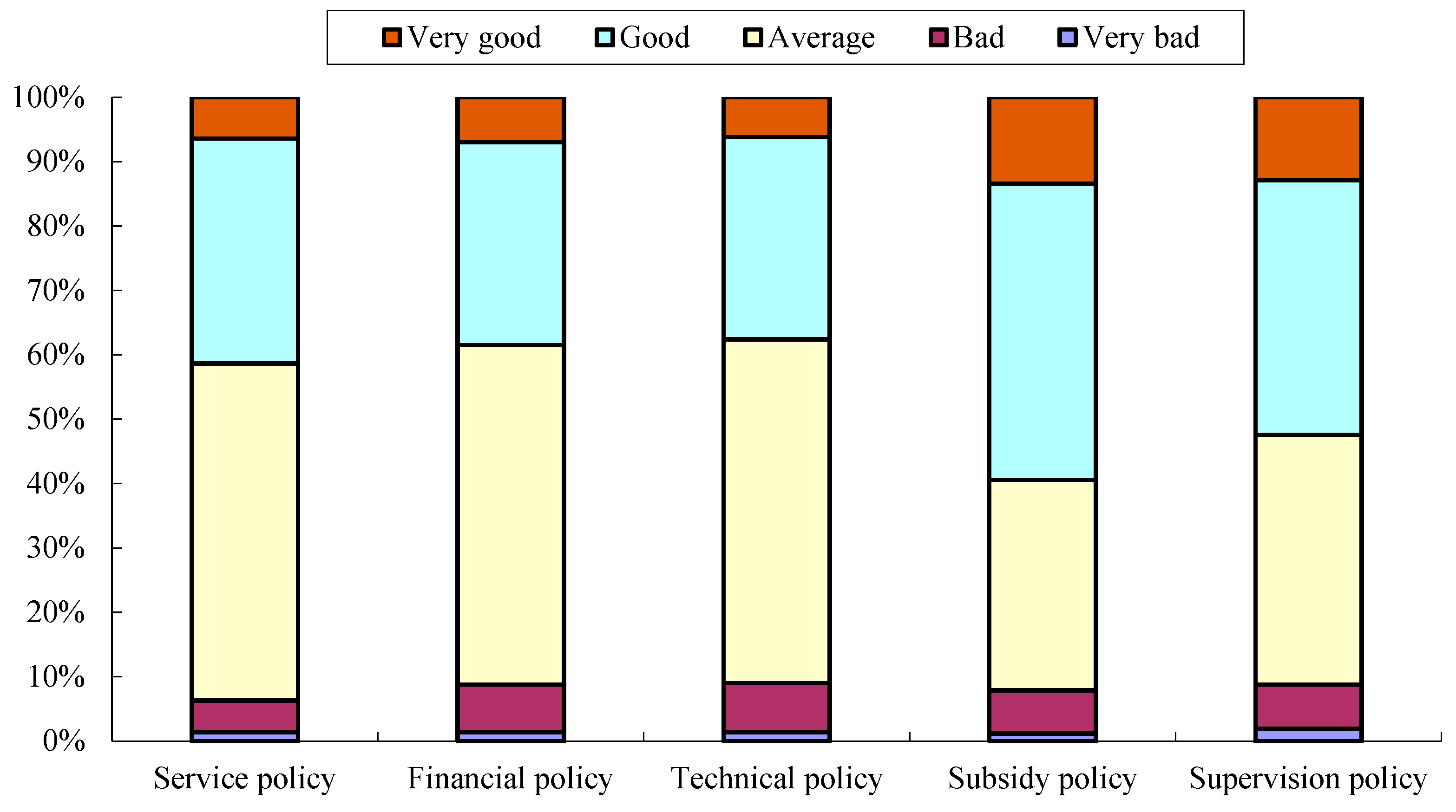 Sustainability 15 09469 g003 Sustainability 15 09469 g003