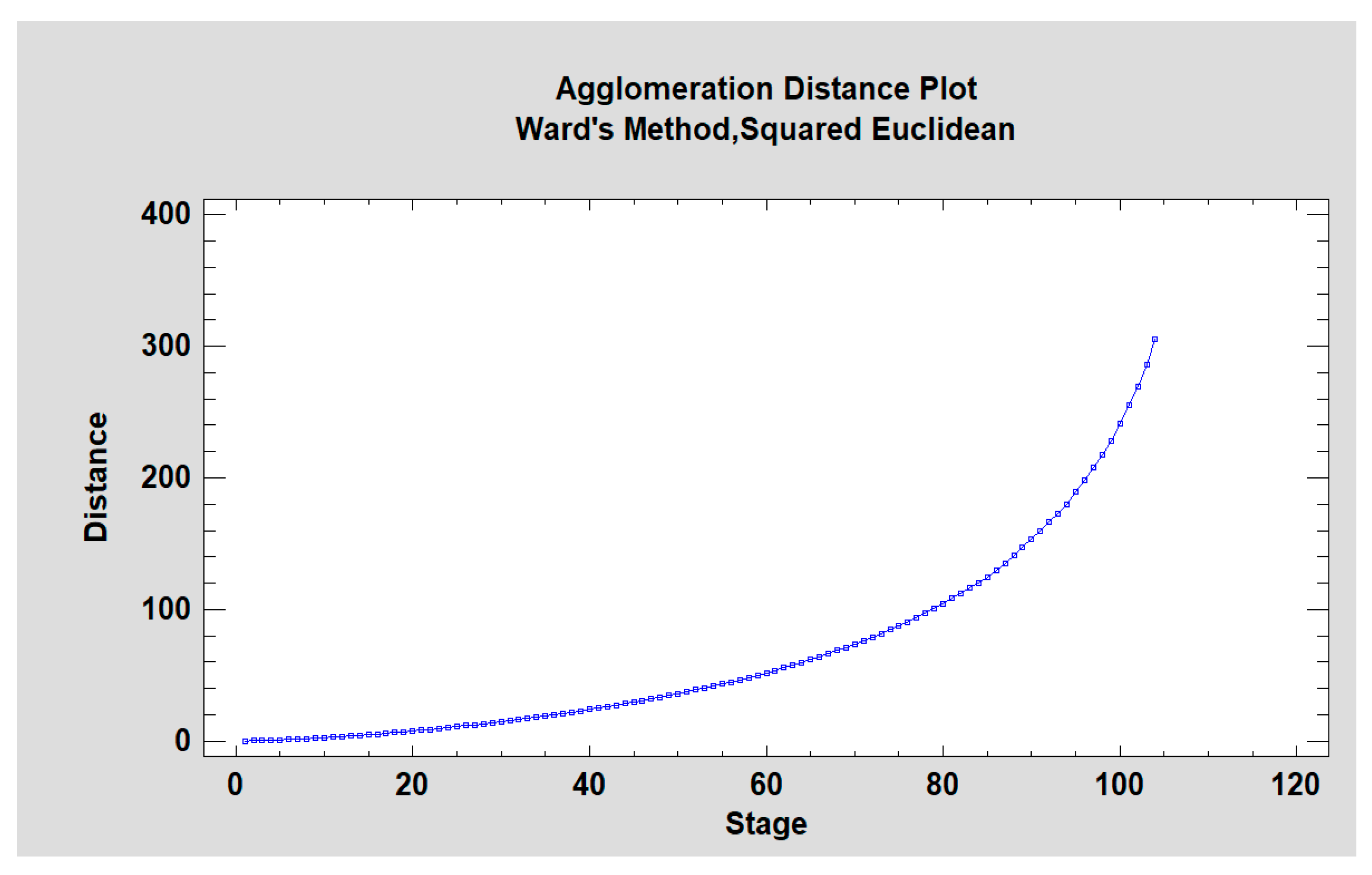Sustainability 15 09473 g001