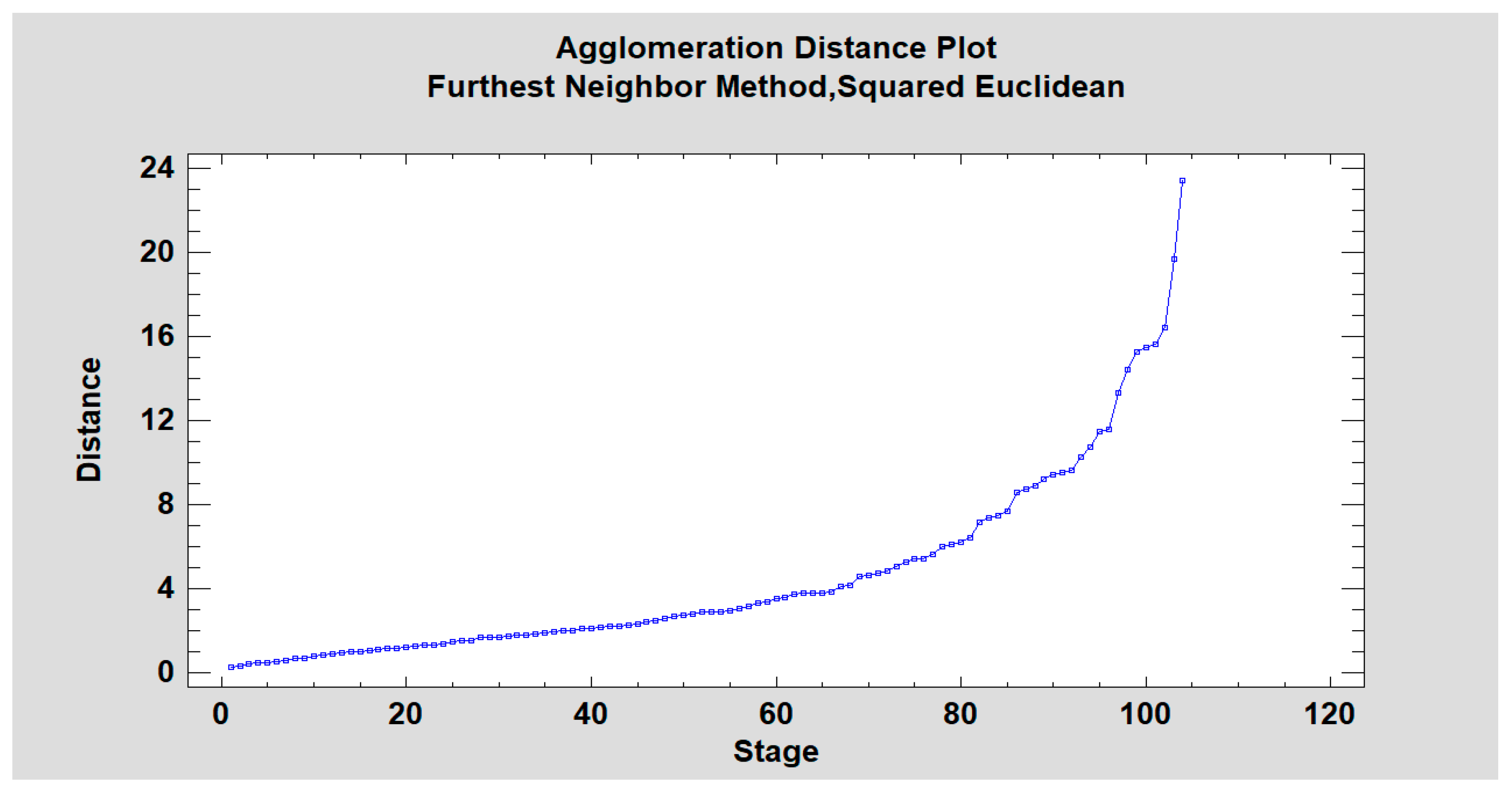 Sustainability 15 09473 g003