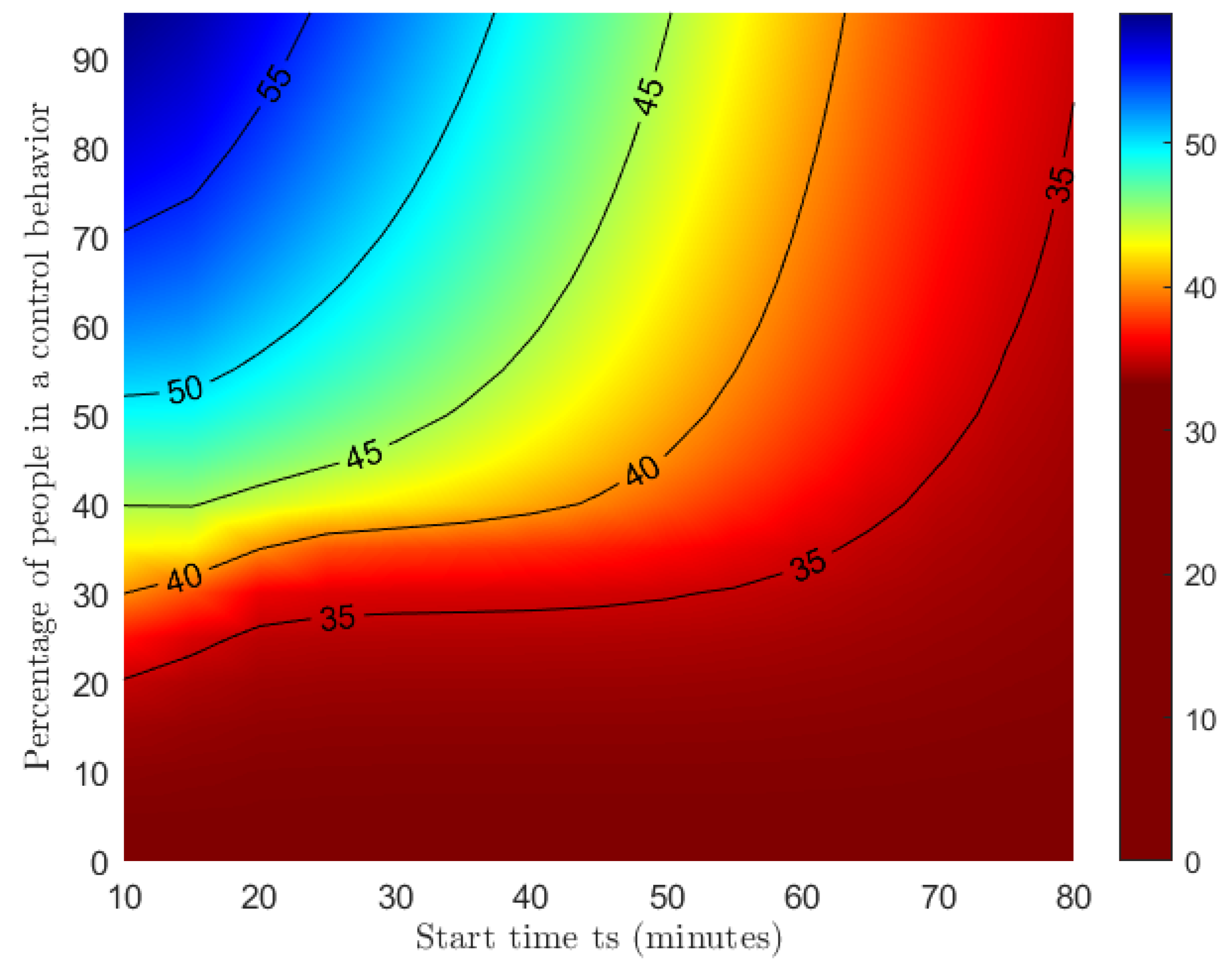 Sustainability 15 09474 g009