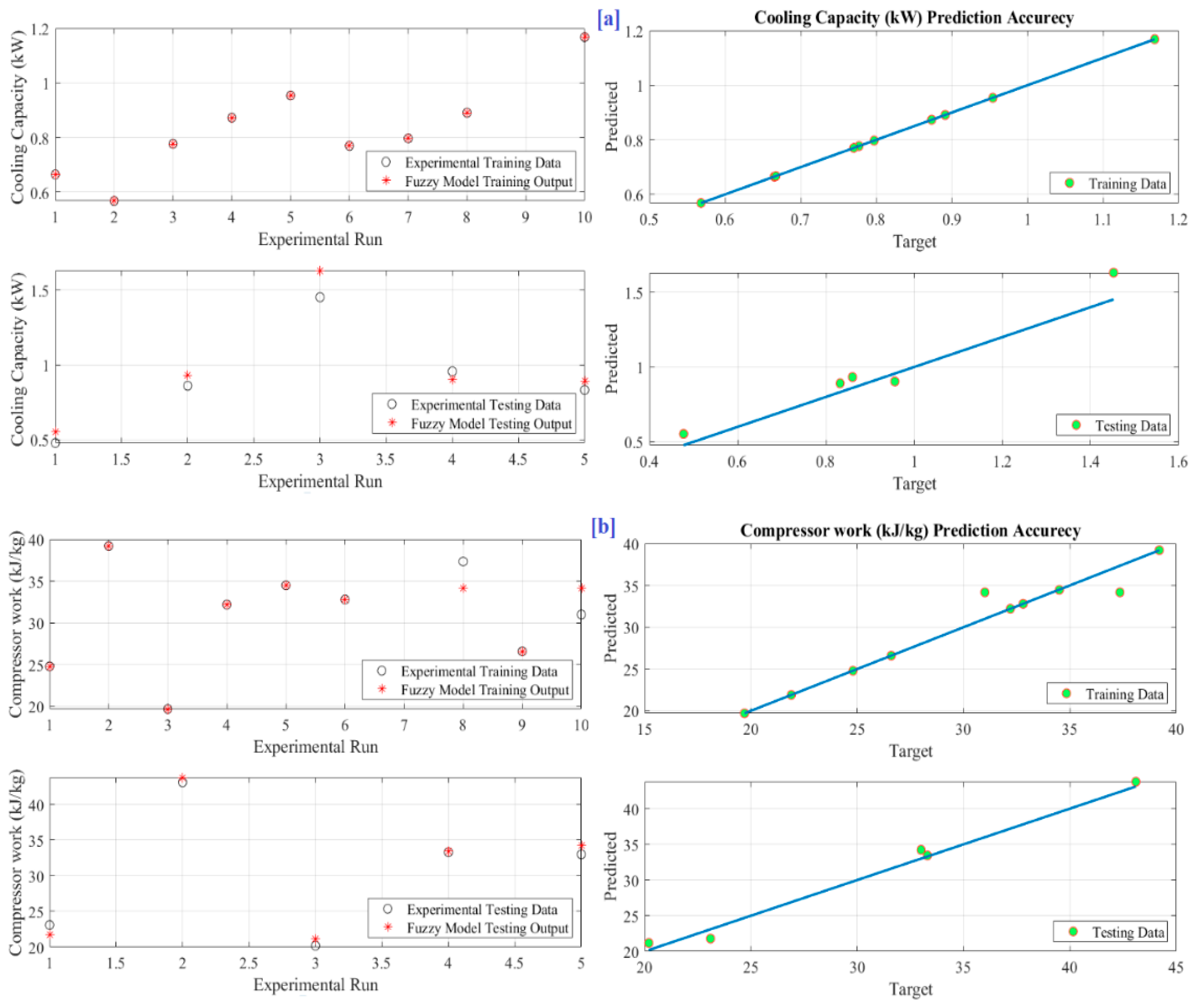 Sustainability 15 09481 g005a 550