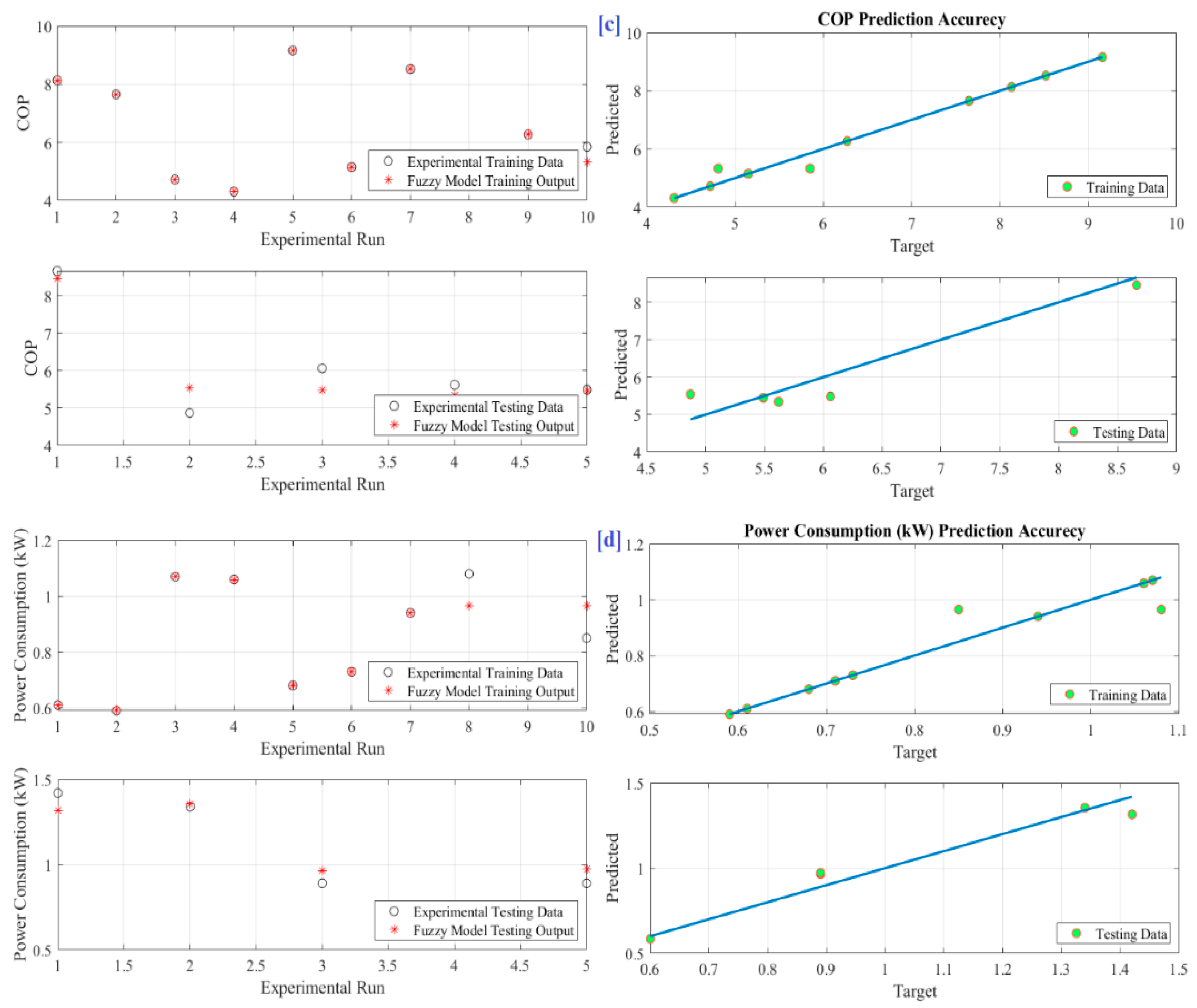 Sustainability 15 09481 g005b 550