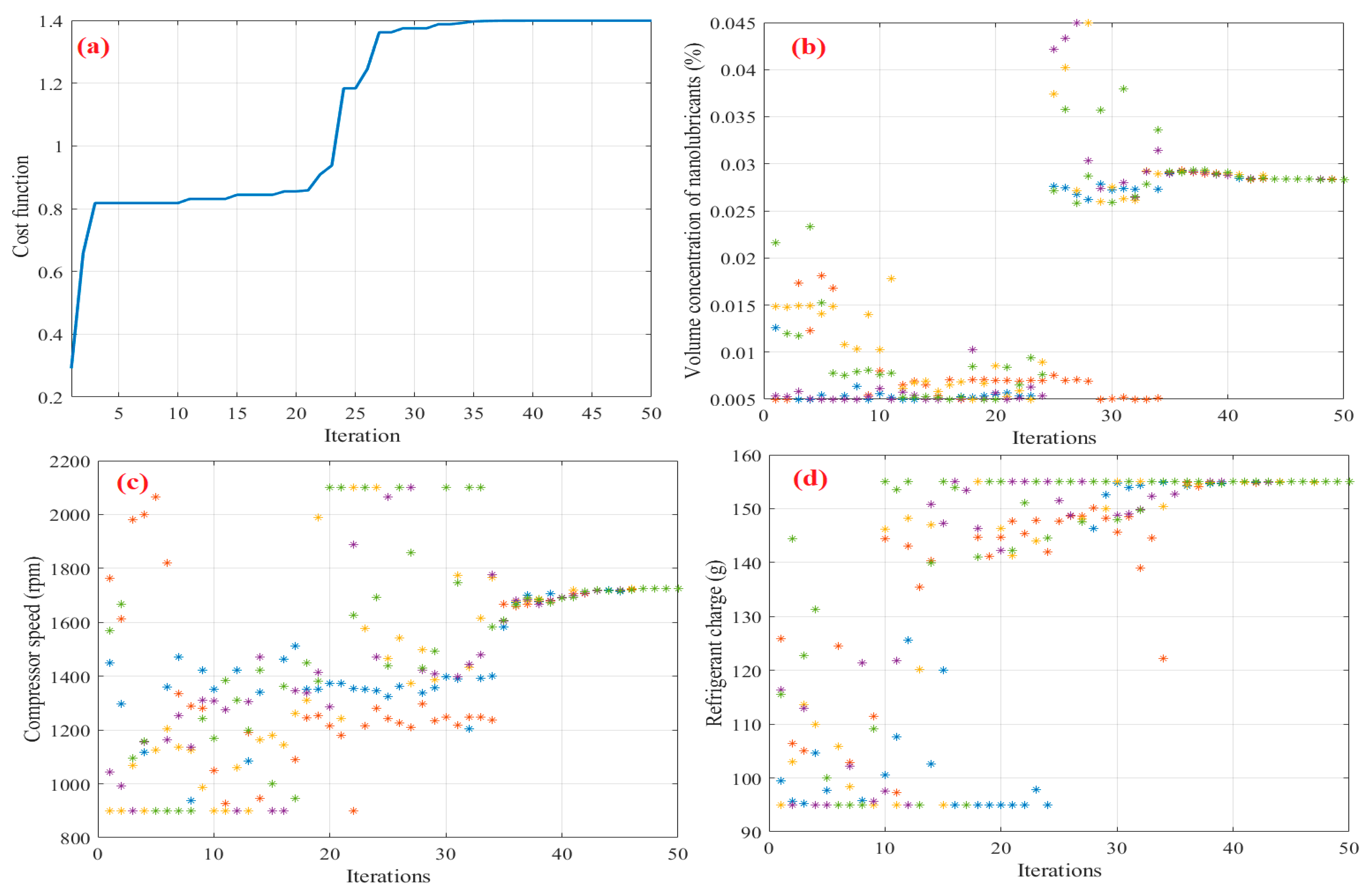 Sustainability 15 09481 g006 550