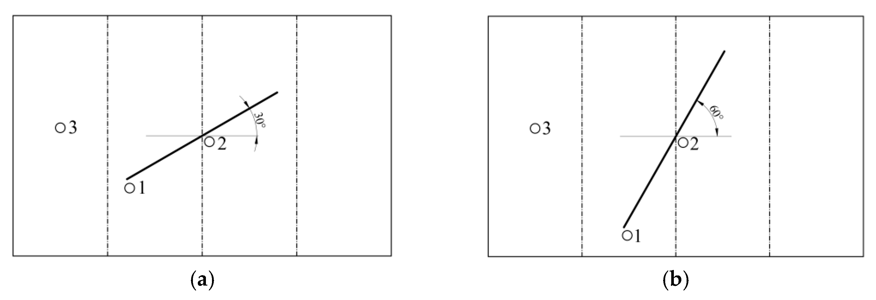 Sustainability 15 09482 g003