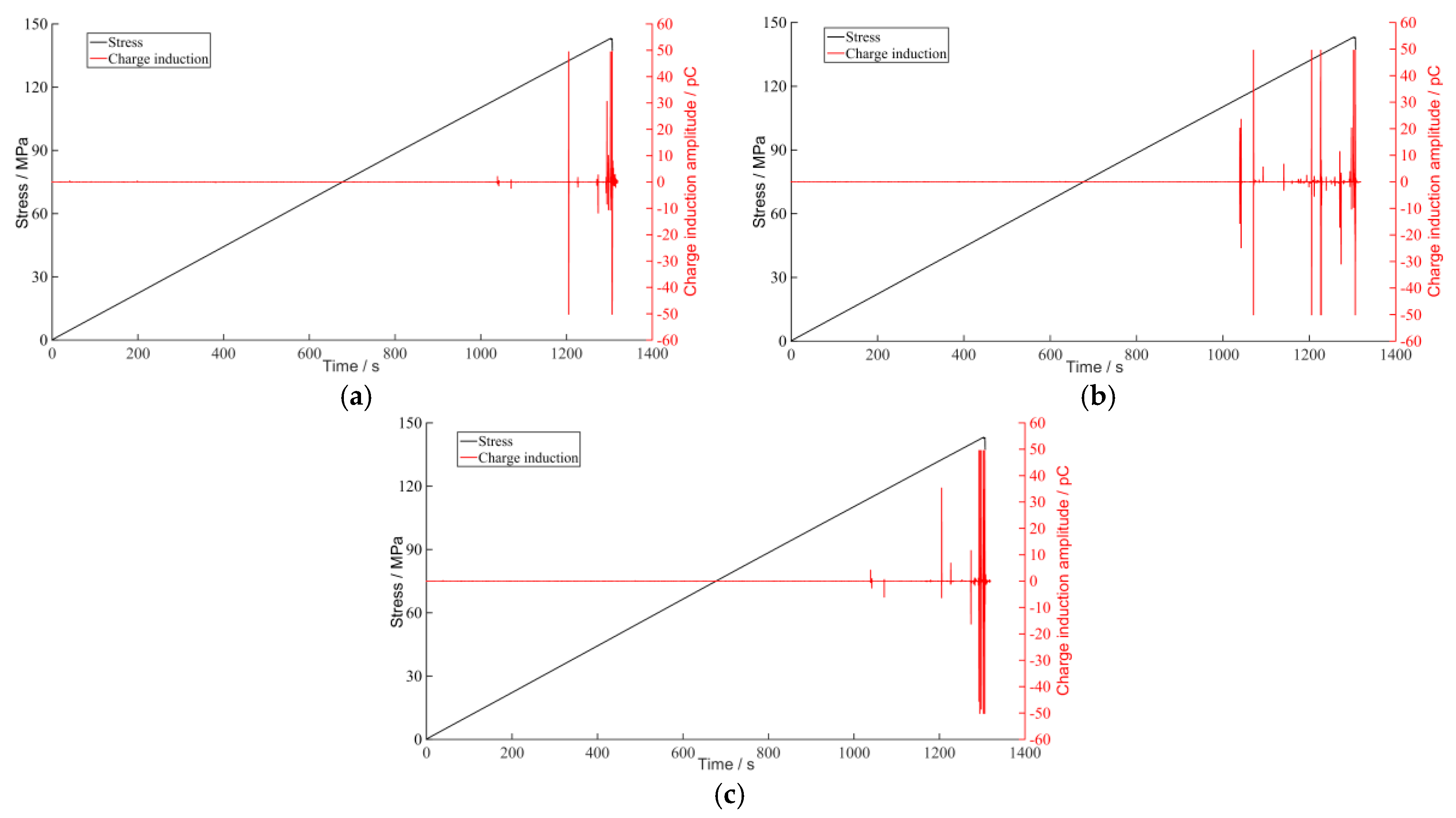 Sustainability 15 09482 g006