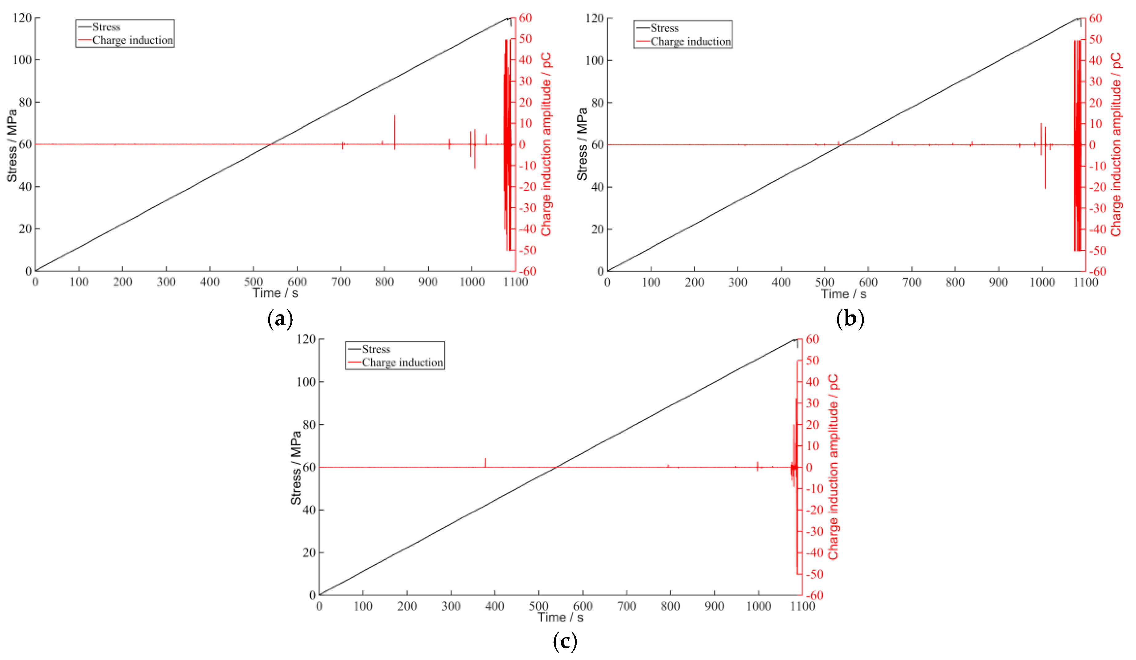 Sustainability 15 09482 g007
